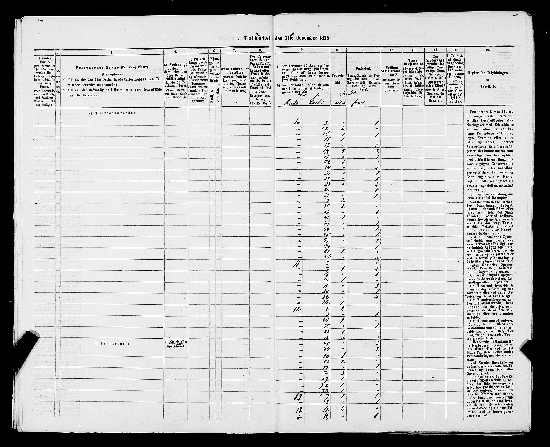 SAST, 1875 census for 1133P Hjelmeland, 1875, p. 9