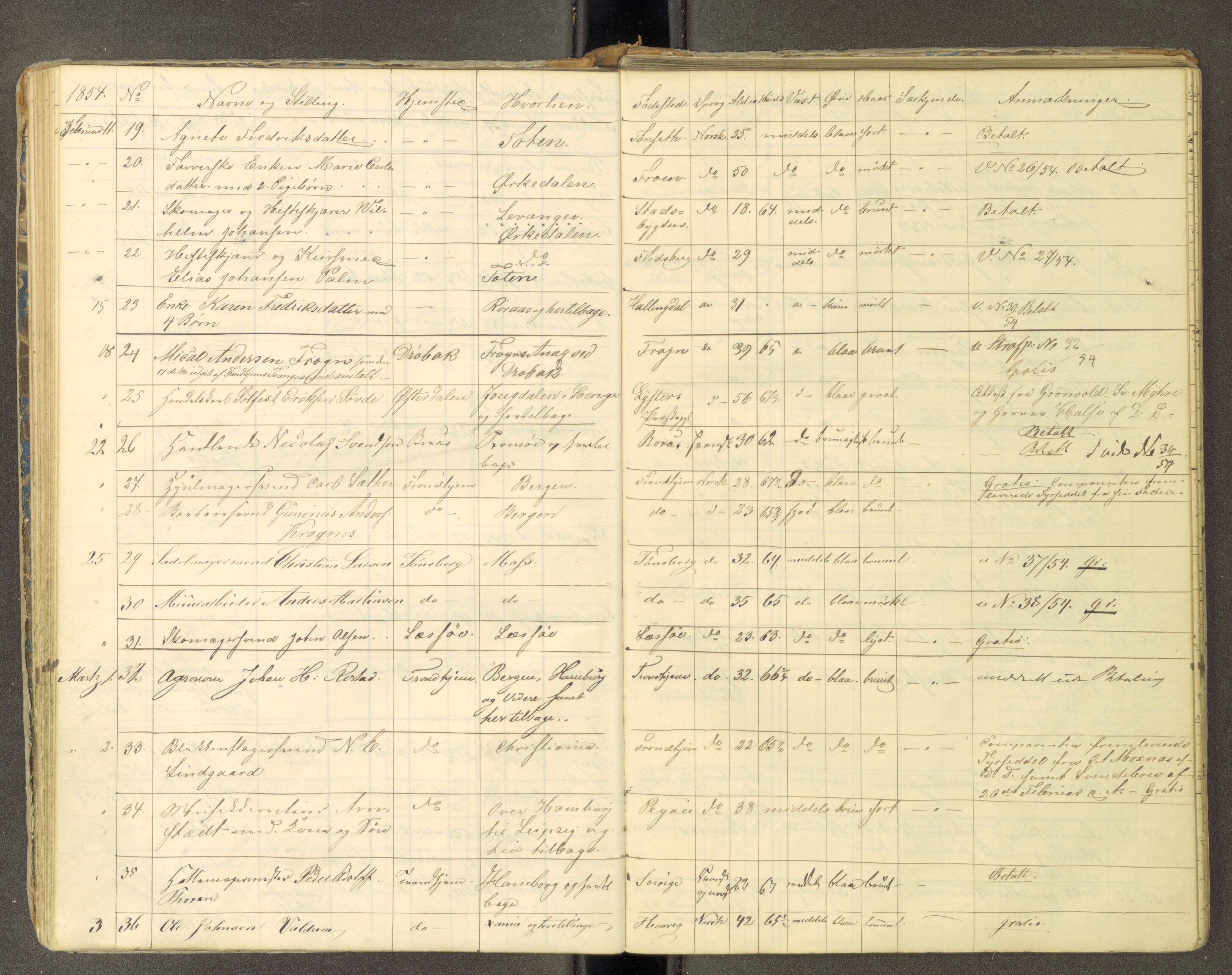 Trondheim politikammer, AV/SAT-A-1887/1/30/L0010: Passprotokoll. Utstedte pass 1850-1855. Innleverte pass 1850-1860, 1850-1860