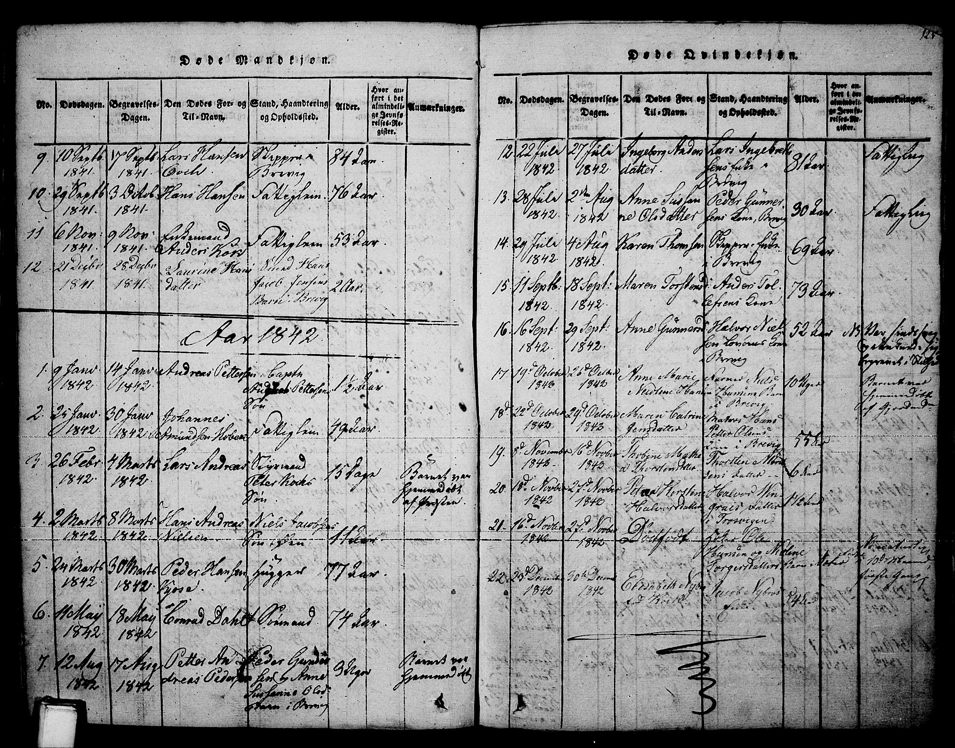 Brevik kirkebøker, SAKO/A-255/F/Fa/L0004: Parish register (official) no. 4, 1814-1846, p. 125