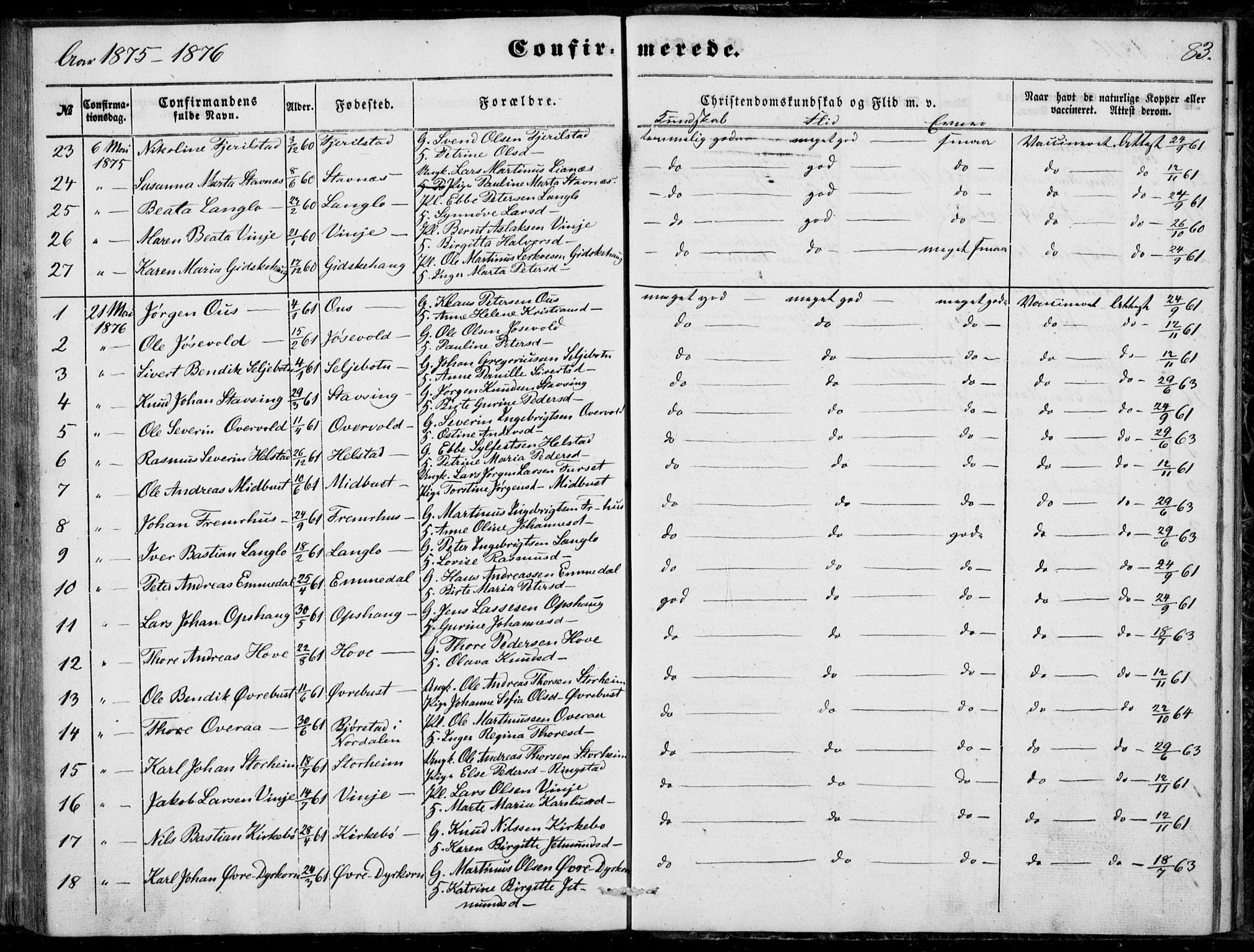 Ministerialprotokoller, klokkerbøker og fødselsregistre - Møre og Romsdal, SAT/A-1454/520/L0281: Parish register (official) no. 520A10, 1851-1881, p. 83