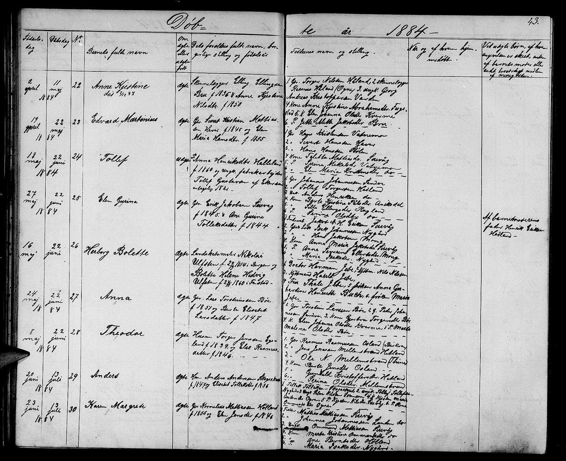 Eigersund sokneprestkontor, AV/SAST-A-101807/001/30/30BB/L0006: Parish register (copy) no. B 6, 1876-1889, p. 43