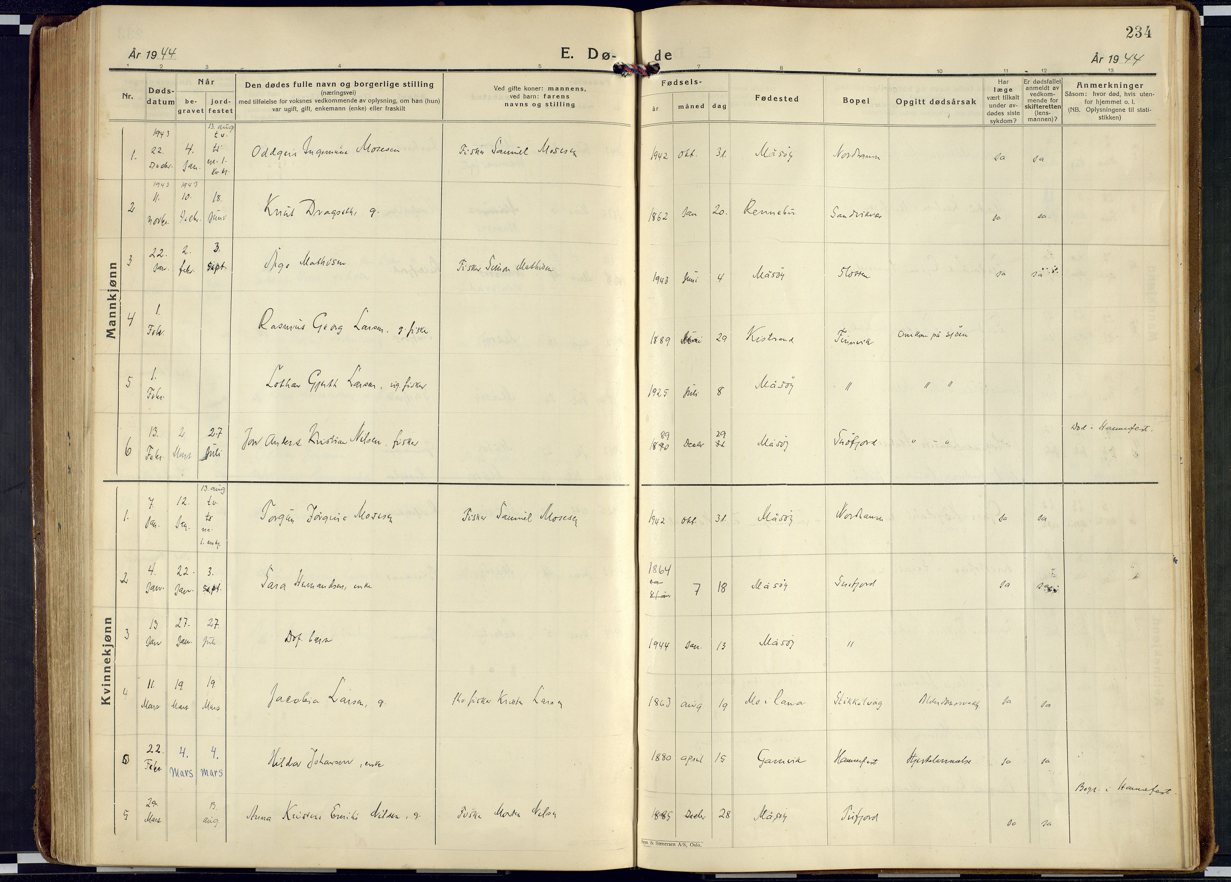 Måsøy sokneprestkontor, AV/SATØ-S-1348/H/Ha/L0011kirke: Parish register (official) no. 11, 1933-1947, p. 234