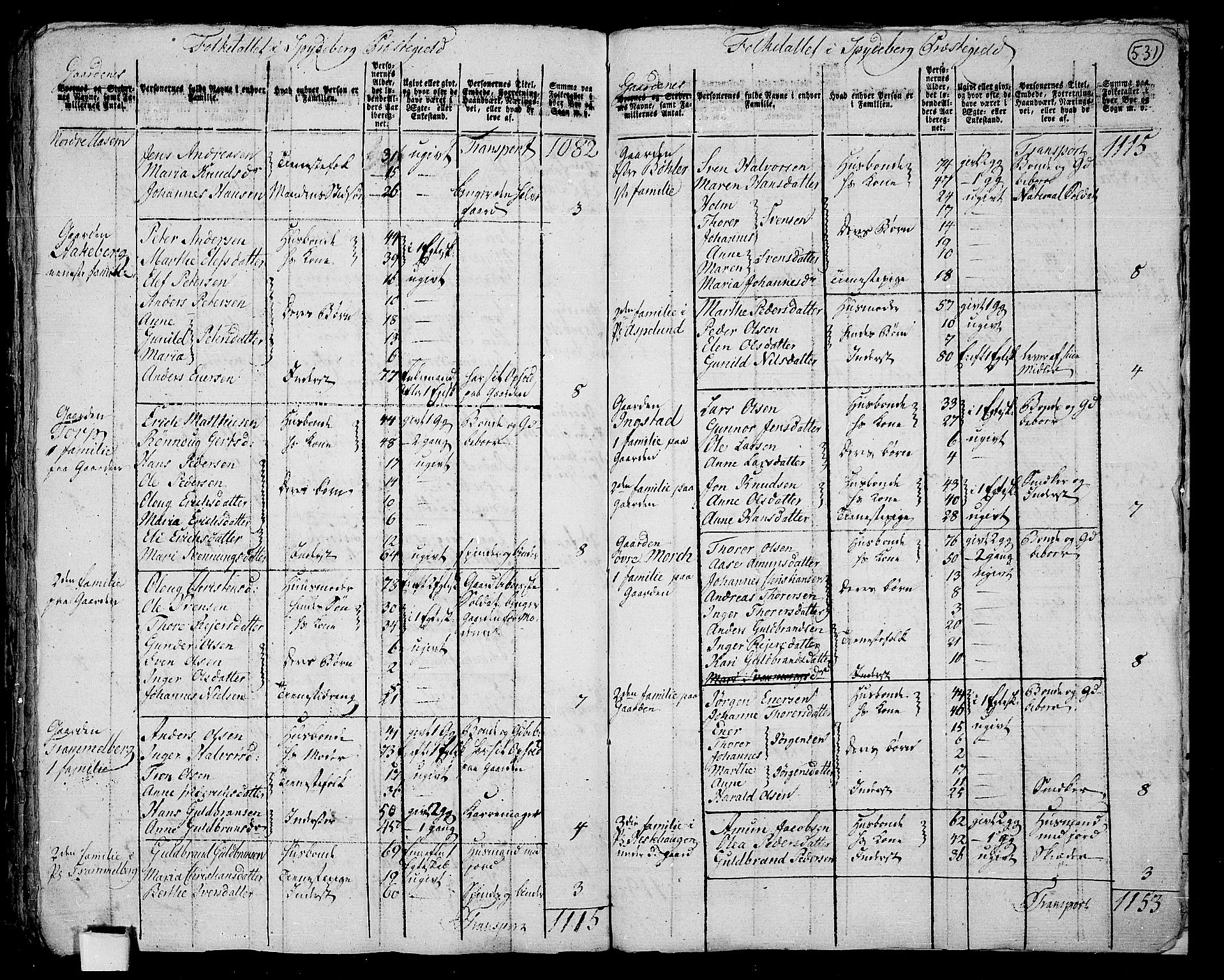 RA, 1801 census for 0123P Spydeberg, 1801, p. 530b-531a