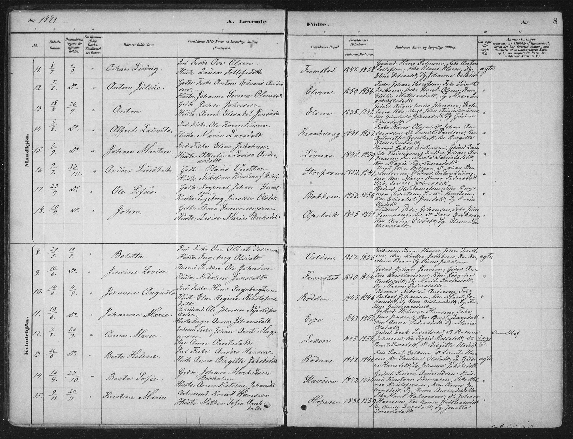 Ministerialprotokoller, klokkerbøker og fødselsregistre - Sør-Trøndelag, SAT/A-1456/662/L0755: Parish register (official) no. 662A01, 1879-1905, p. 8