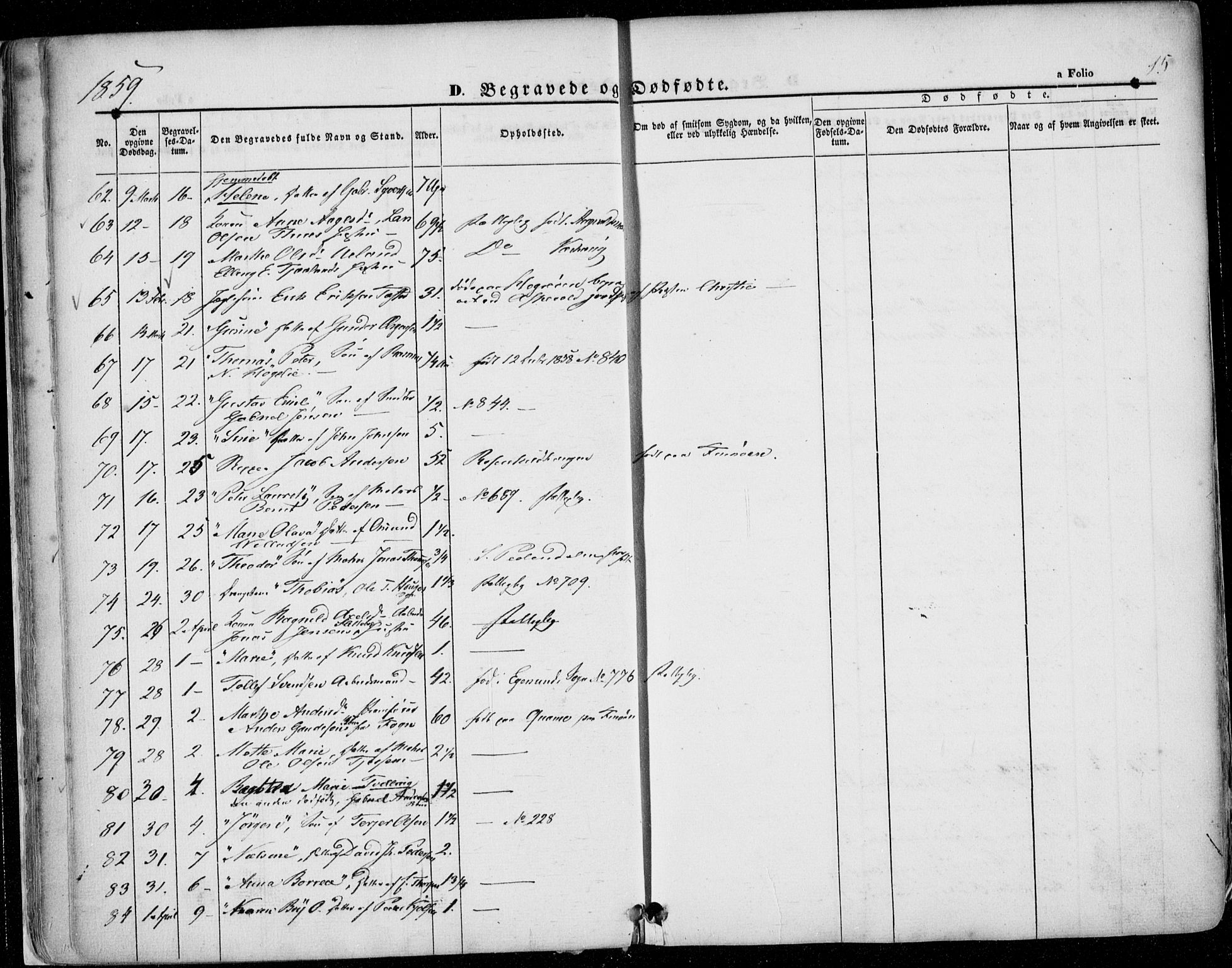 Domkirken sokneprestkontor, AV/SAST-A-101812/001/30/30BA/L0020: Parish register (official) no. A 19, 1858-1877, p. 15