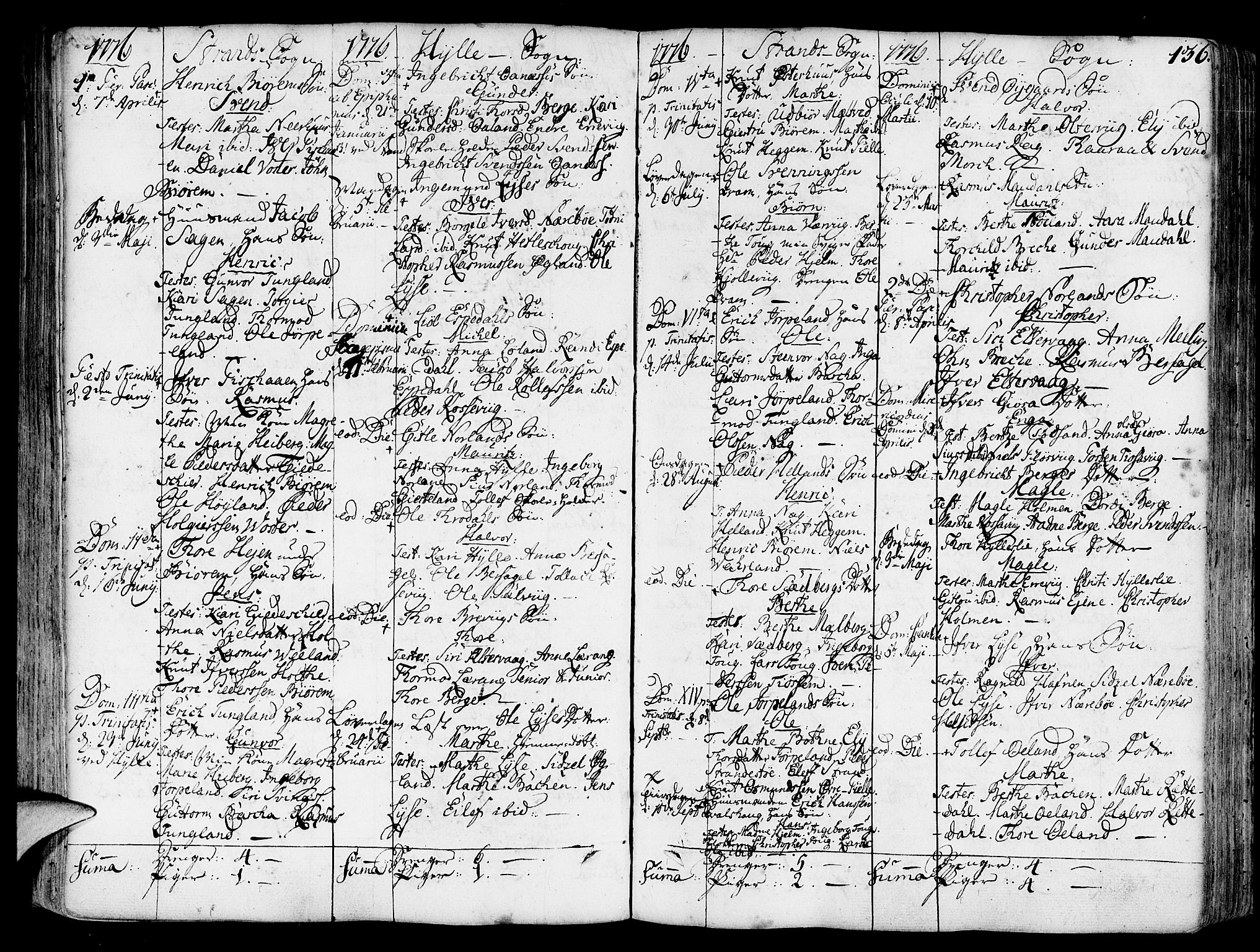 Strand sokneprestkontor, AV/SAST-A-101828/H/Ha/Haa/L0003: Parish register (official) no. A 3, 1769-1816, p. 136