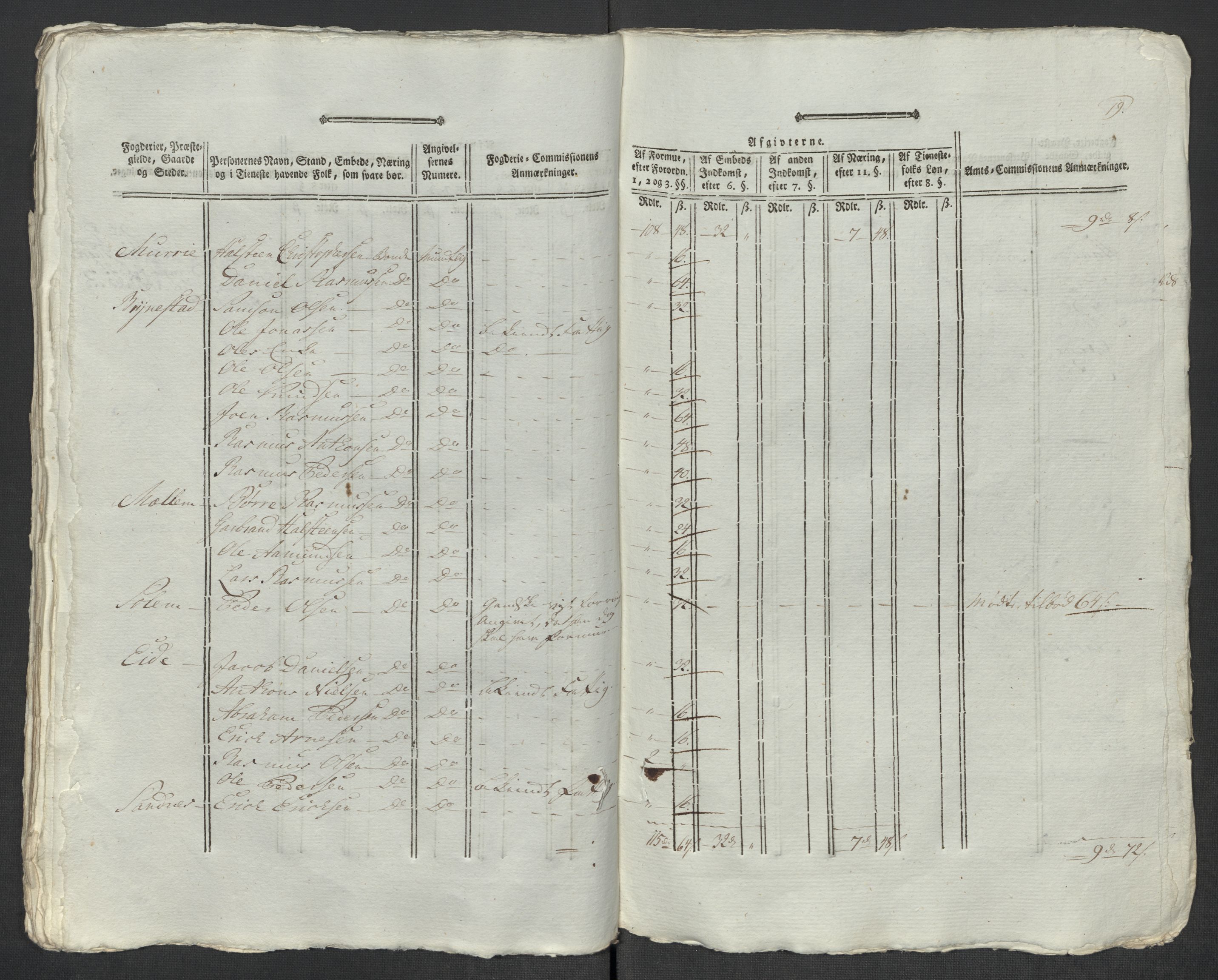 Rentekammeret inntil 1814, Reviderte regnskaper, Mindre regnskaper, AV/RA-EA-4068/Rf/Rfe/L0048: Sunnfjord og Nordfjord fogderier, 1789, p. 352