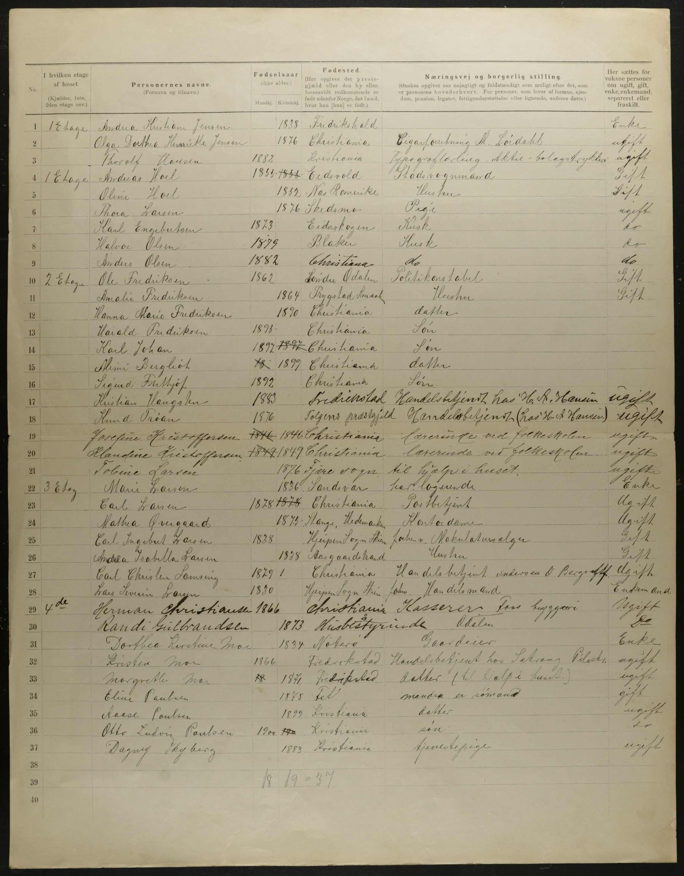 OBA, Municipal Census 1901 for Kristiania, 1901, p. 7303