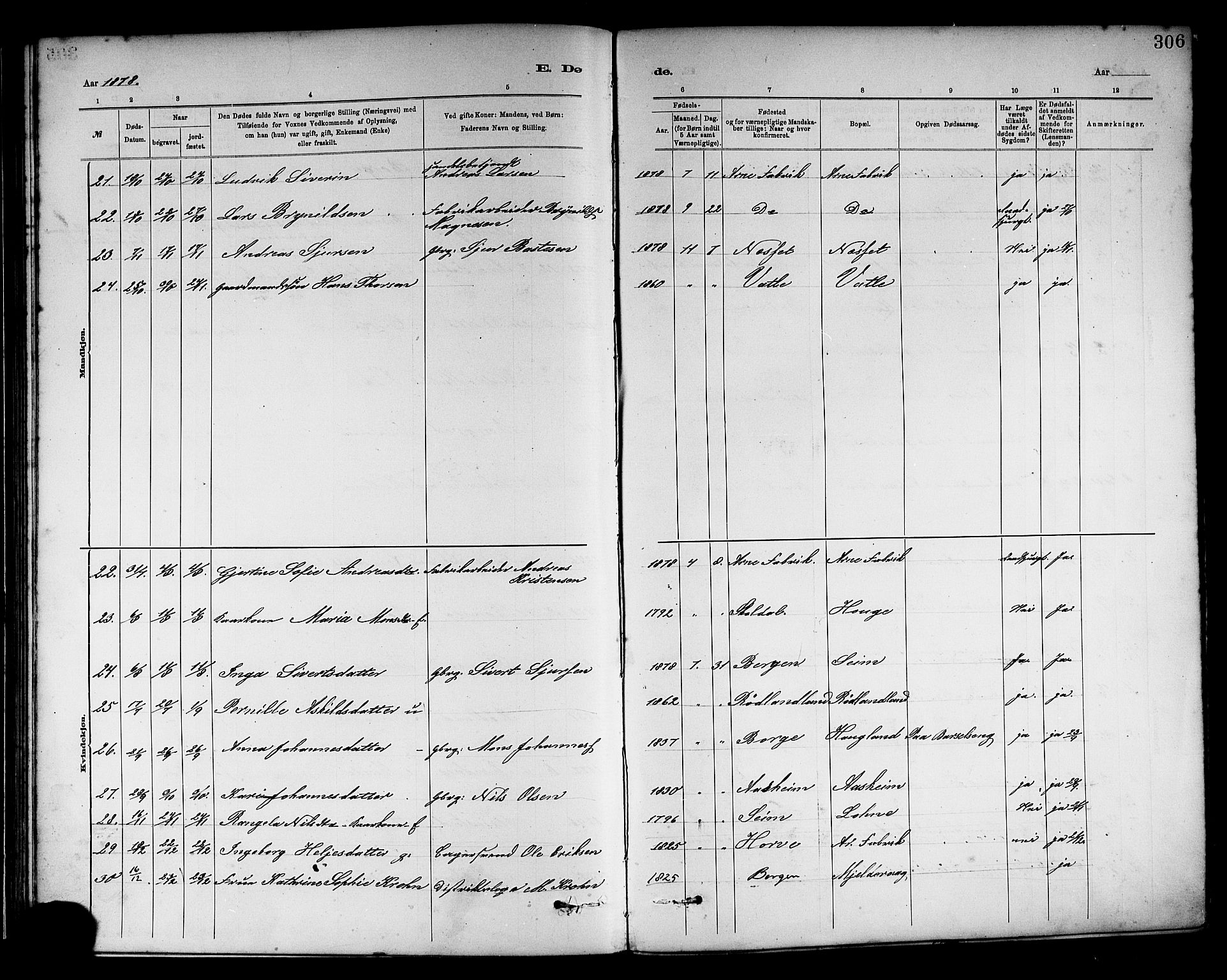 Haus sokneprestembete, AV/SAB-A-75601/H/Haa: Parish register (official) no. A 19II, 1878-1886, p. 306