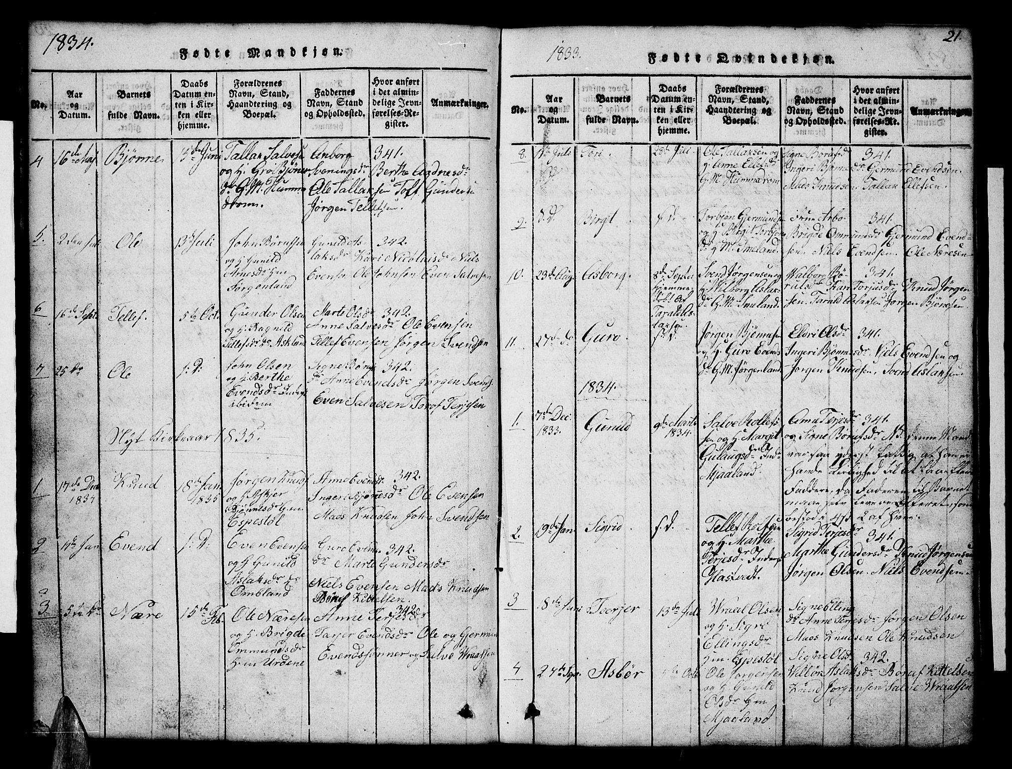 Åmli sokneprestkontor, AV/SAK-1111-0050/F/Fb/Fba/L0001: Parish register (copy) no. B 1, 1816-1890, p. 21