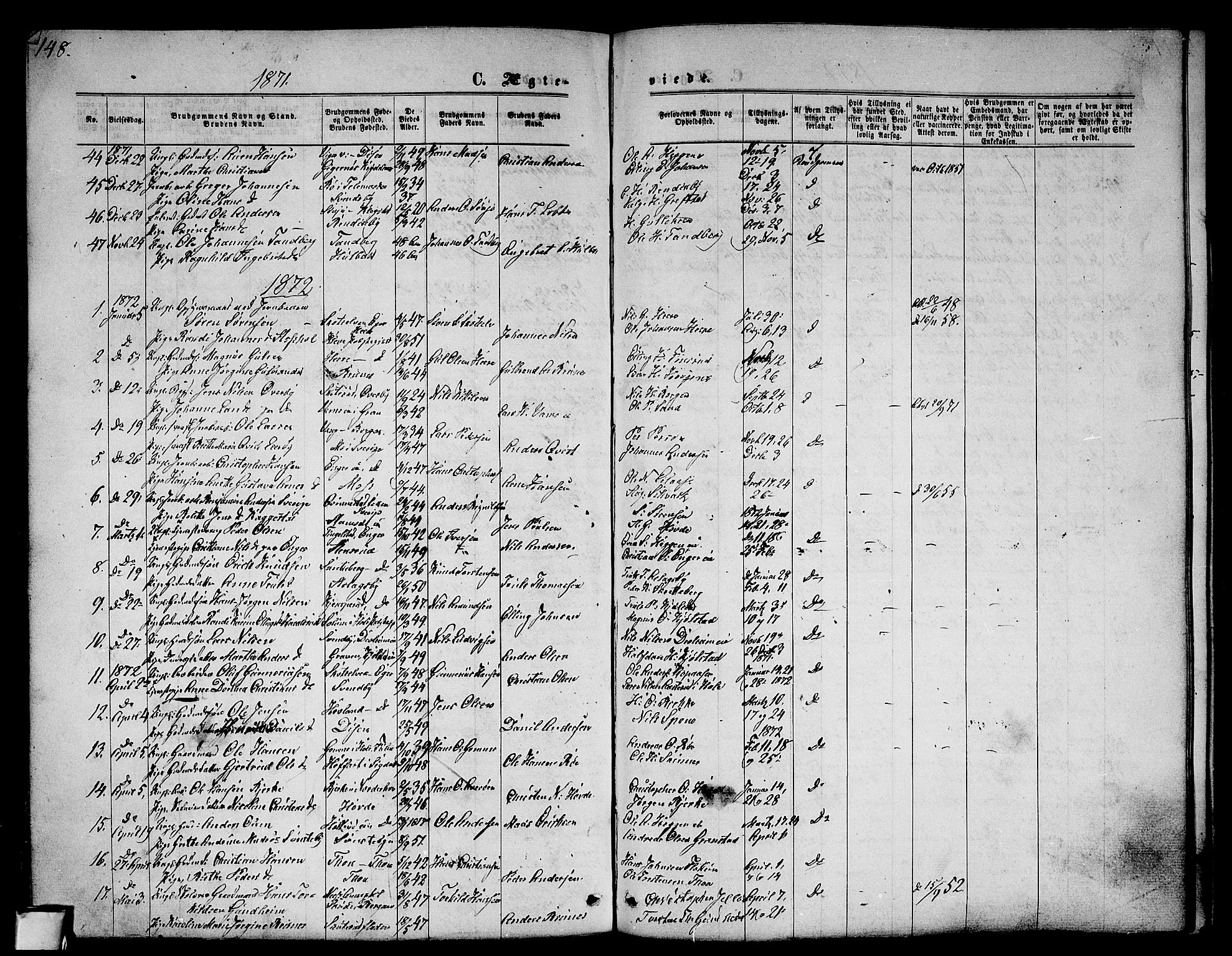 Modum kirkebøker, AV/SAKO-A-234/G/Ga/L0007: Parish register (copy) no. I 7, 1869-1878, p. 148