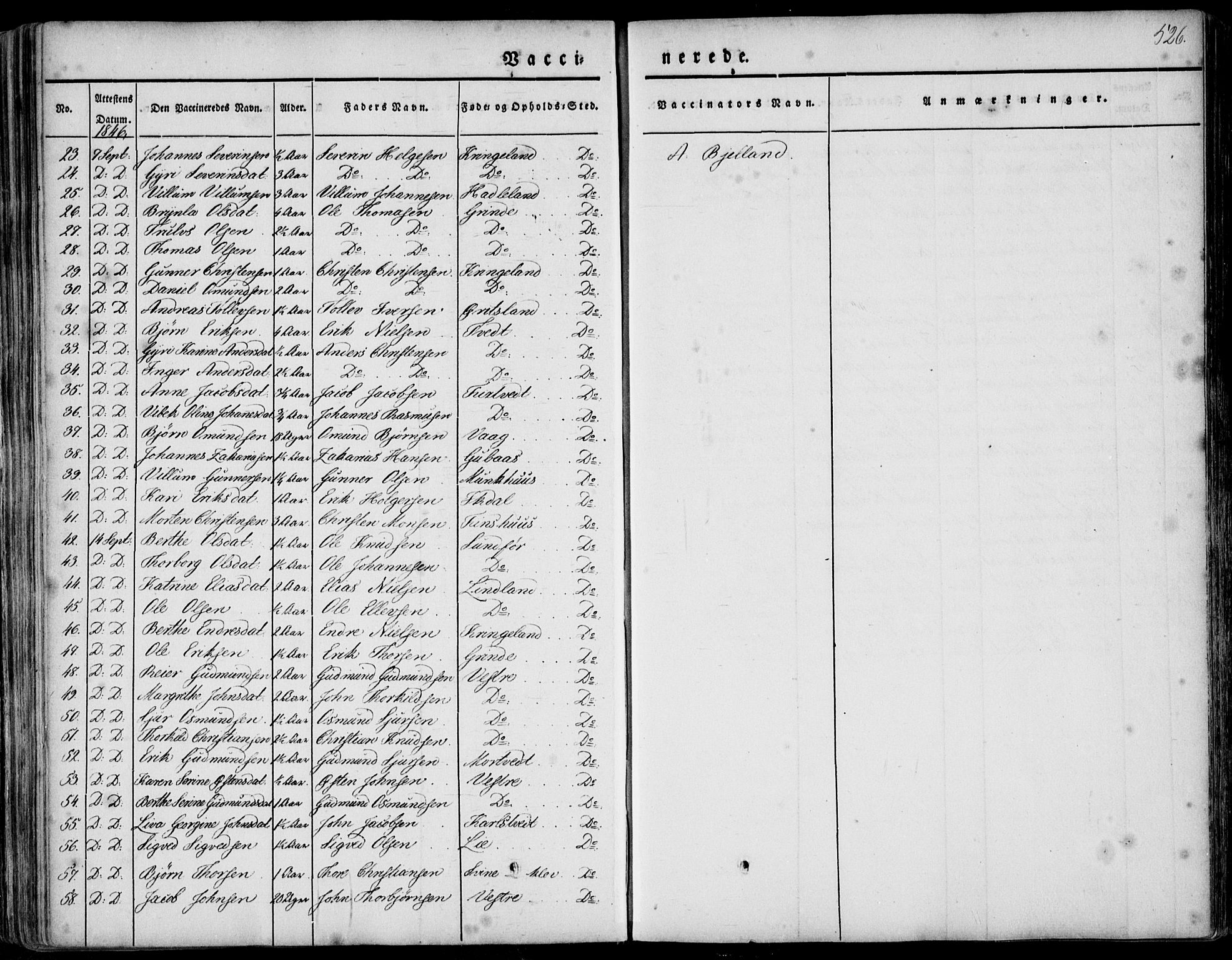 Skjold sokneprestkontor, SAST/A-101847/H/Ha/Haa/L0006: Parish register (official) no. A 6.2, 1835-1858, p. 526