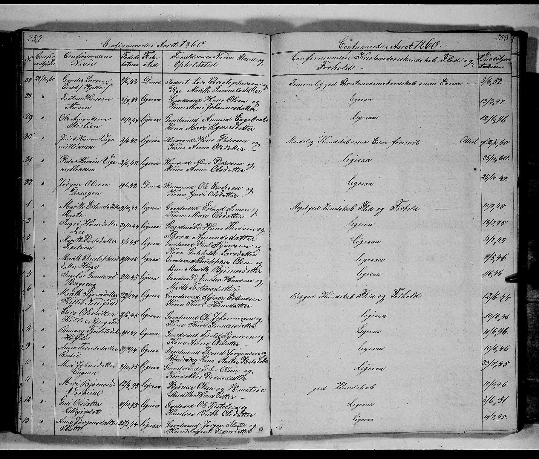 Lesja prestekontor, SAH/PREST-068/H/Ha/Hab/L0003: Parish register (copy) no. 3, 1842-1862, p. 252-253
