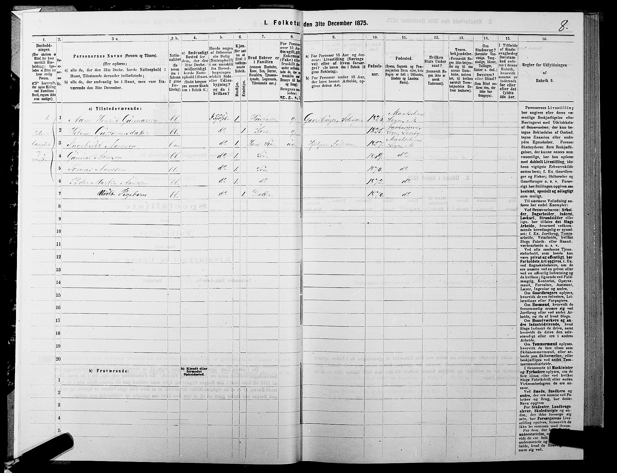 SATØ, 1875 census for 1924P Målselv, 1875, p. 2008