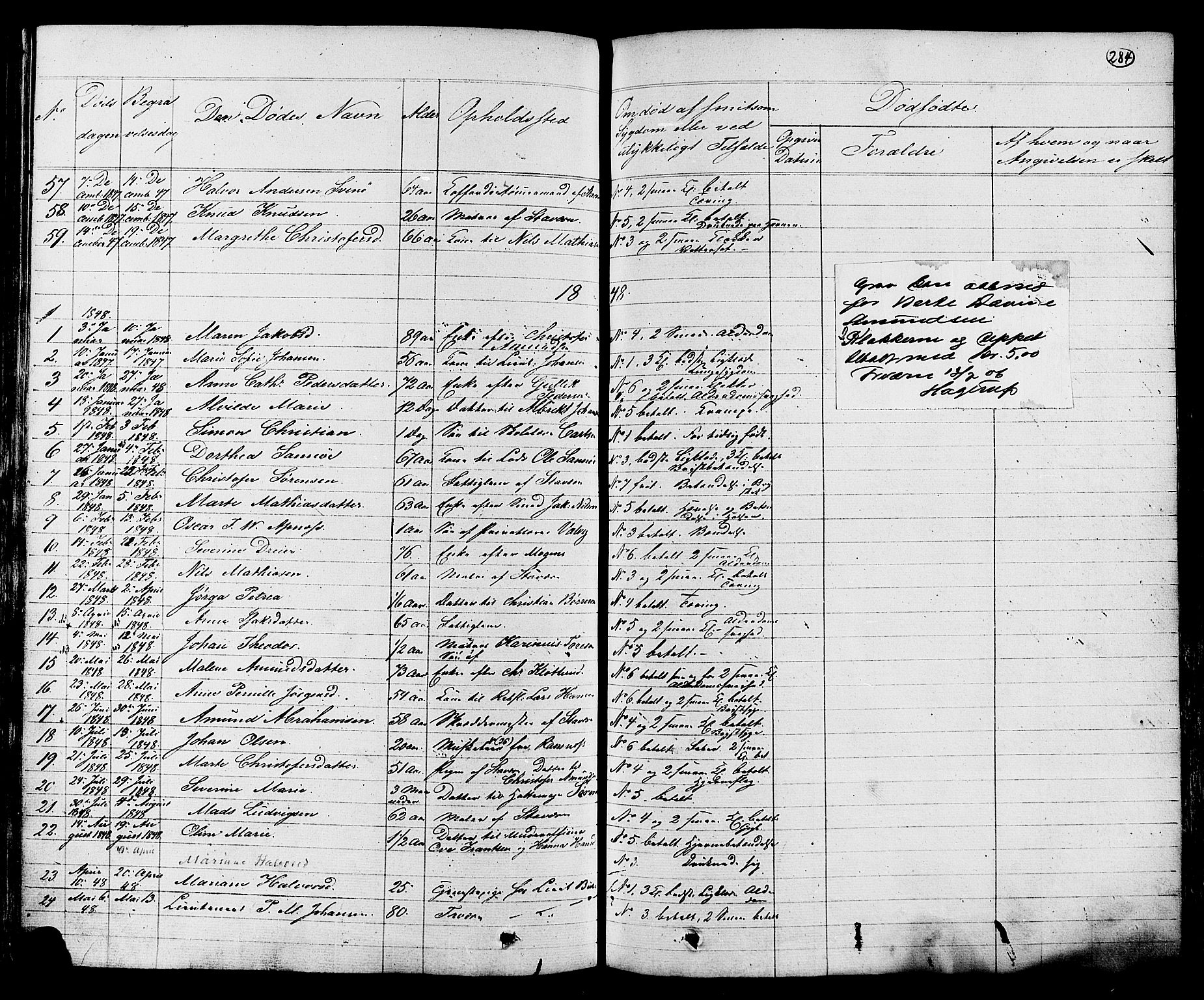 Stavern kirkebøker, AV/SAKO-A-318/G/Ga/L0002: Parish register (copy) no. 2, 1839-1909, p. 284