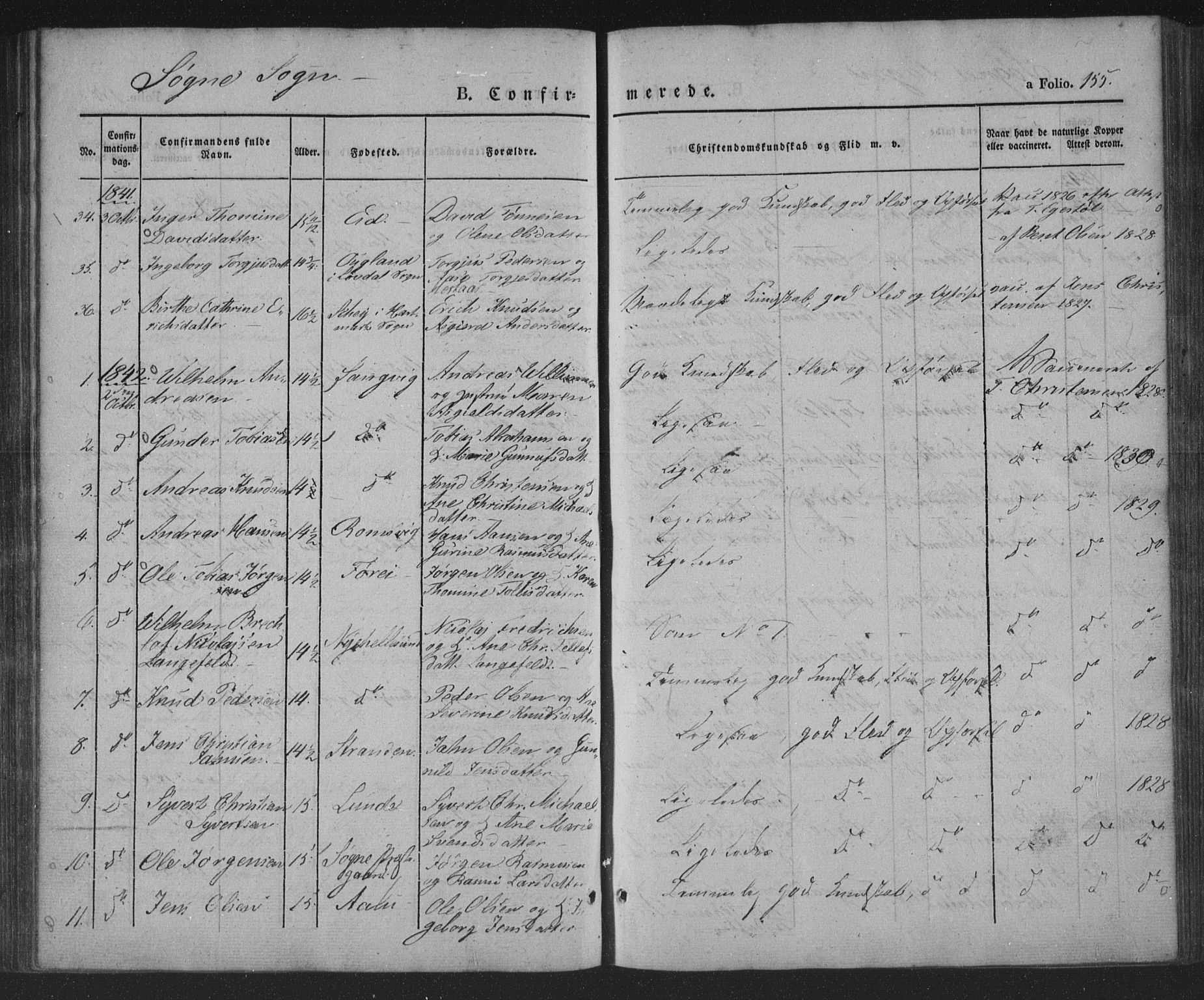 Søgne sokneprestkontor, AV/SAK-1111-0037/F/Fa/Fab/L0009: Parish register (official) no. A 9, 1838-1853, p. 155