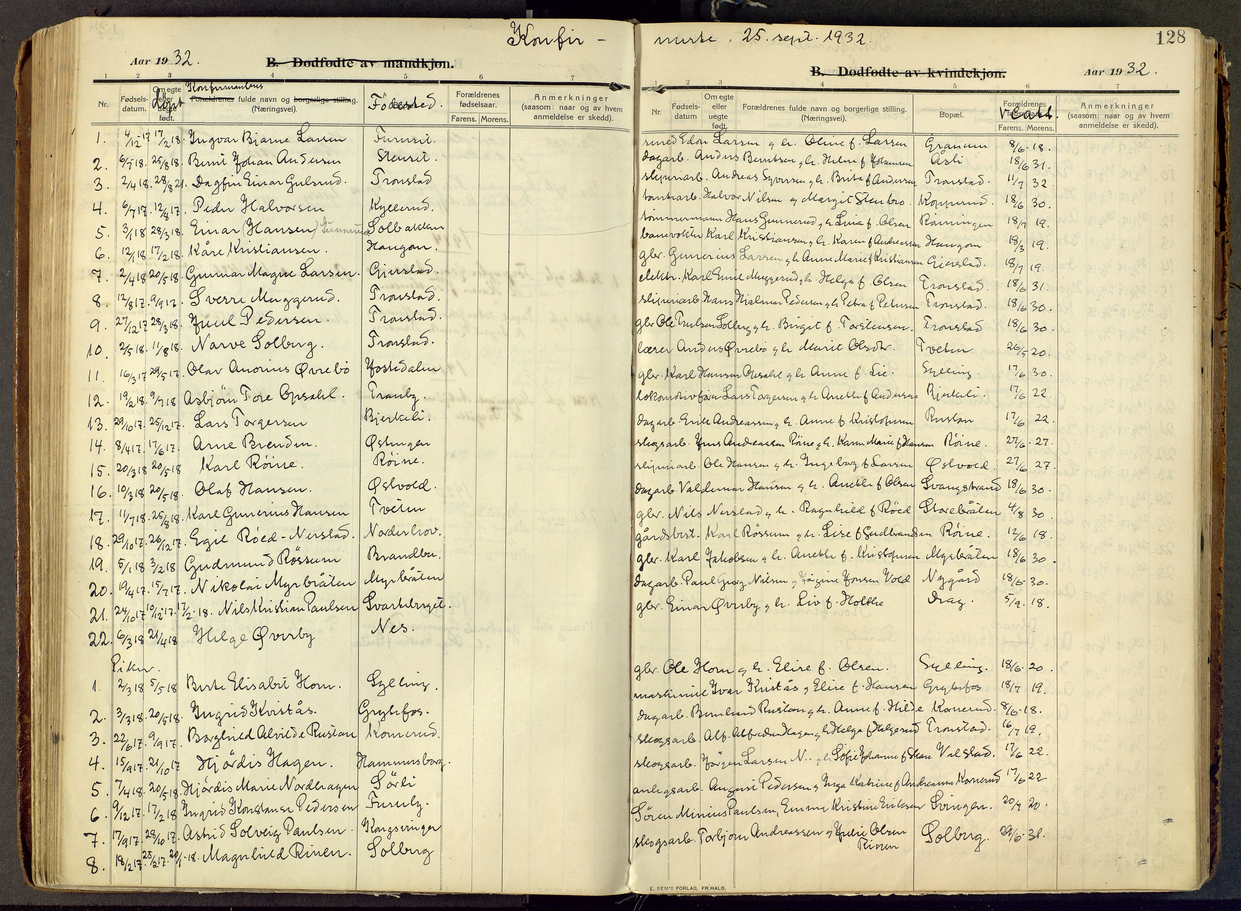Parish register (official) no. III 1, 1910-1936, p. 128