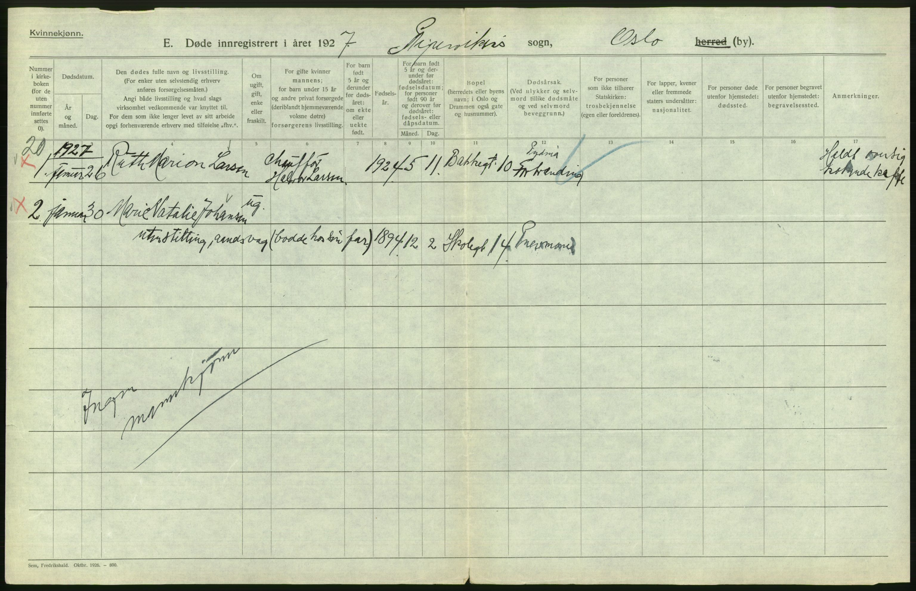 Statistisk sentralbyrå, Sosiodemografiske emner, Befolkning, RA/S-2228/D/Df/Dfc/Dfcg/L0010: Oslo: Døde kvinner, dødfødte, 1927, p. 666