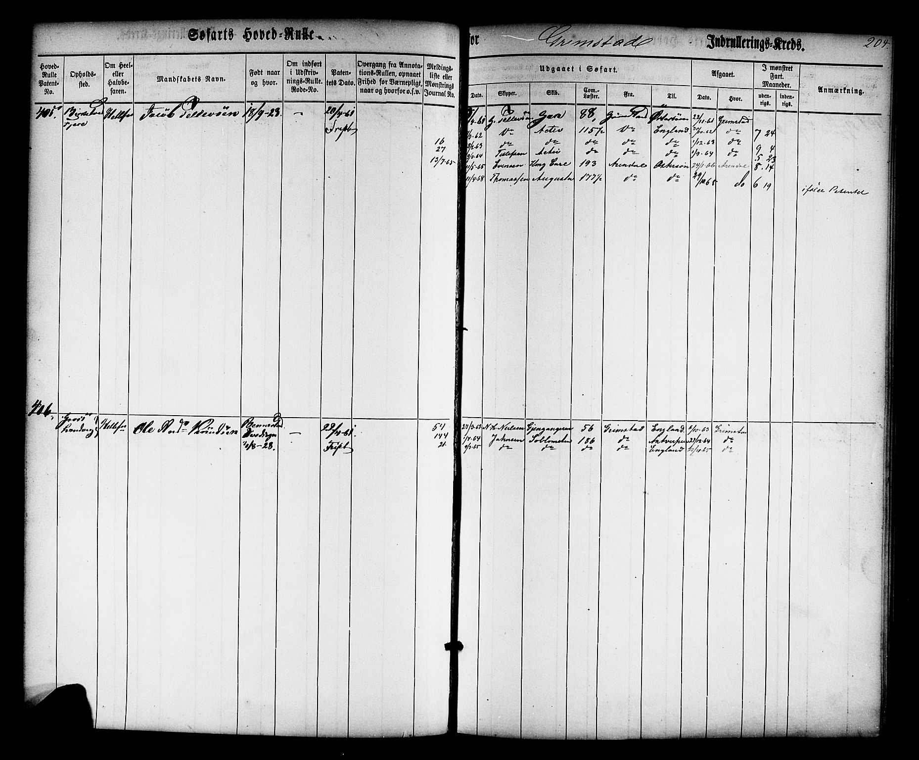 Grimstad mønstringskrets, SAK/2031-0013/F/Fb/L0008: Hovedrulle nr 1-766, V-21, 1860-1869, p. 213