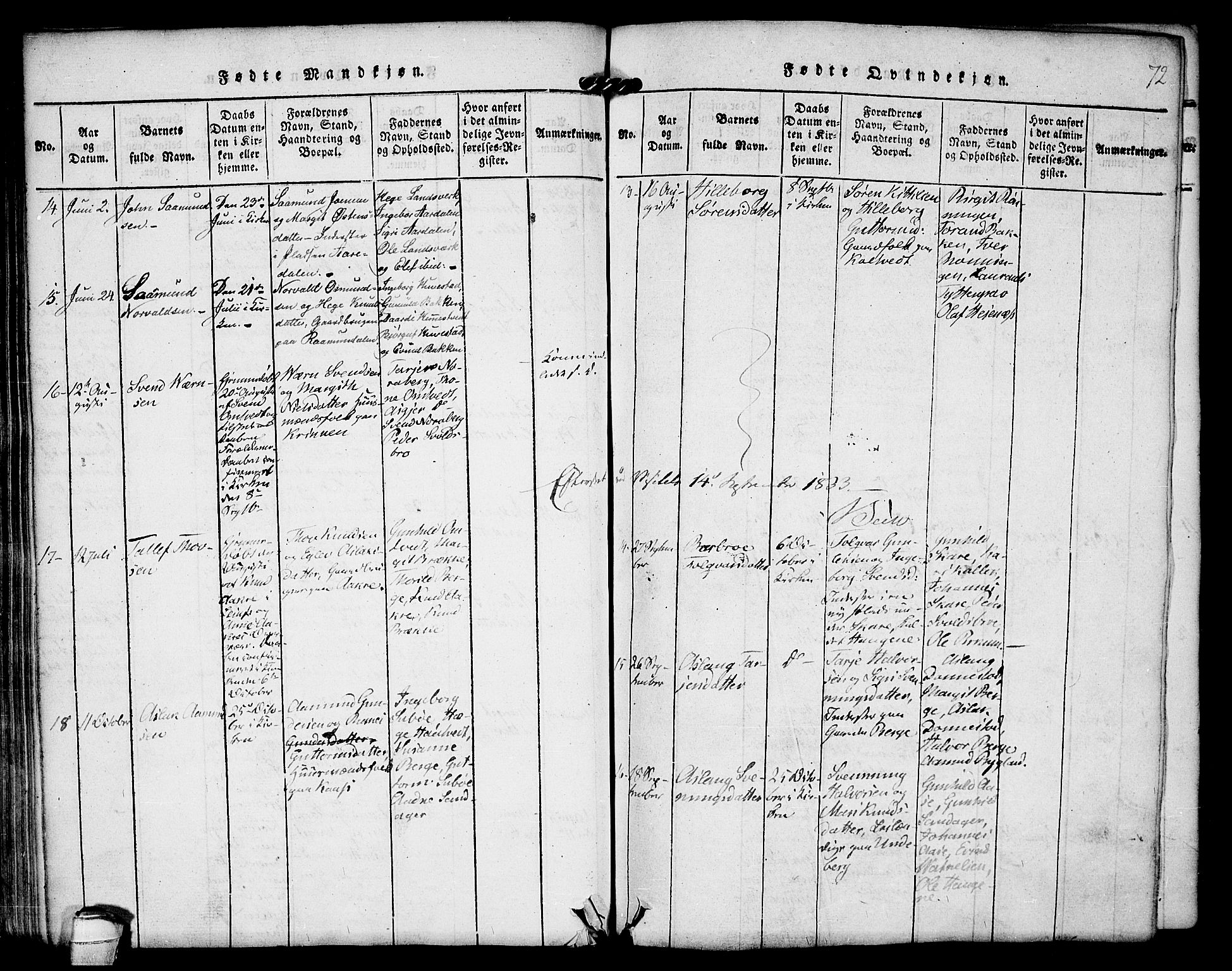 Kviteseid kirkebøker, SAKO/A-276/F/Fb/L0001: Parish register (official) no. II 1, 1815-1836, p. 72