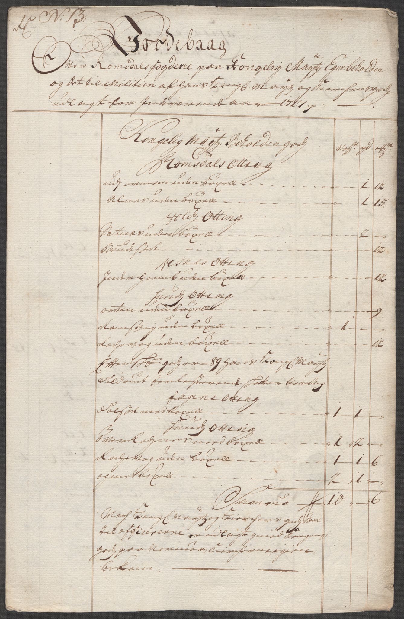 Rentekammeret inntil 1814, Reviderte regnskaper, Fogderegnskap, RA/EA-4092/R55/L3664: Fogderegnskap Romsdal, 1717, p. 130