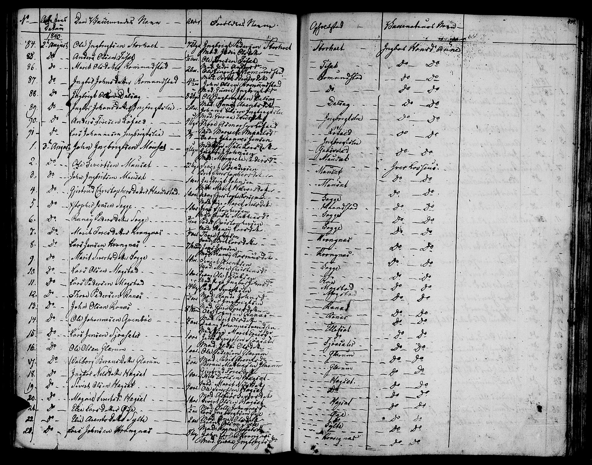 Ministerialprotokoller, klokkerbøker og fødselsregistre - Møre og Romsdal, AV/SAT-A-1454/595/L1042: Parish register (official) no. 595A04, 1829-1843, p. 424