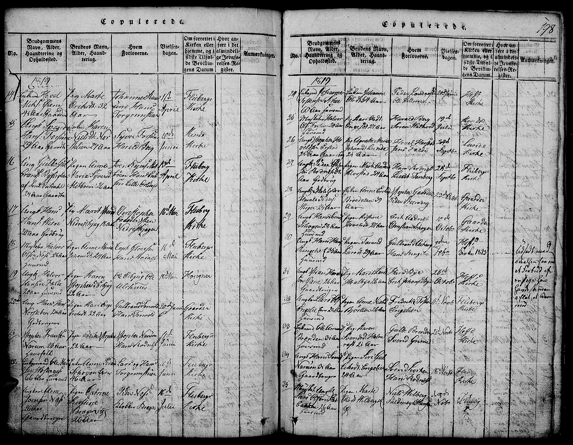 Land prestekontor, AV/SAH-PREST-120/H/Ha/Hab/L0001: Parish register (copy) no. 1, 1814-1833, p. 198