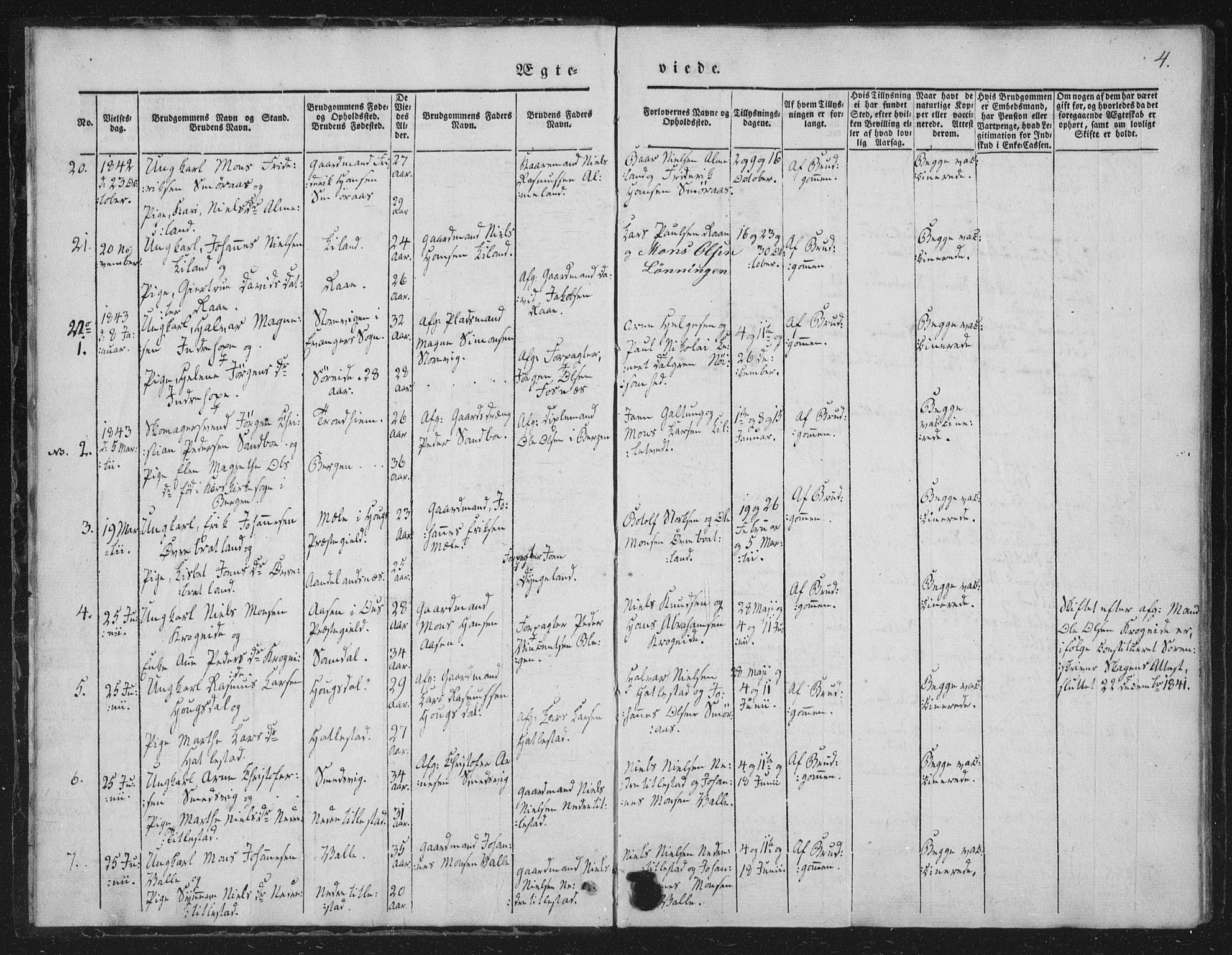 Fana Sokneprestembete, AV/SAB-A-75101/H/Haa/Haaa/L0010: Parish register (official) no. A 10, 1841-1851, p. 4
