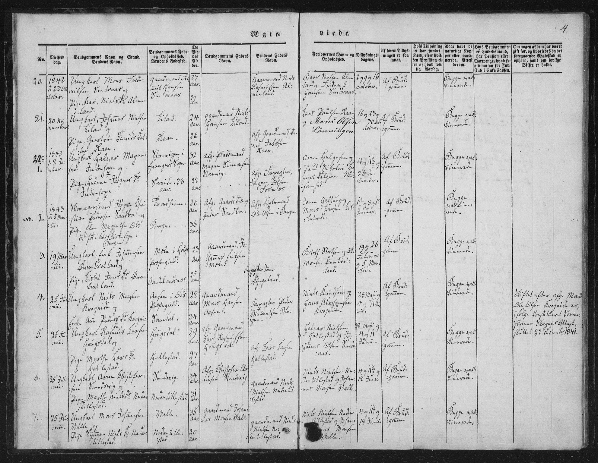 Fana Sokneprestembete, SAB/A-75101/H/Haa/Haaa/L0010: Parish register (official) no. A 10, 1841-1851, p. 4