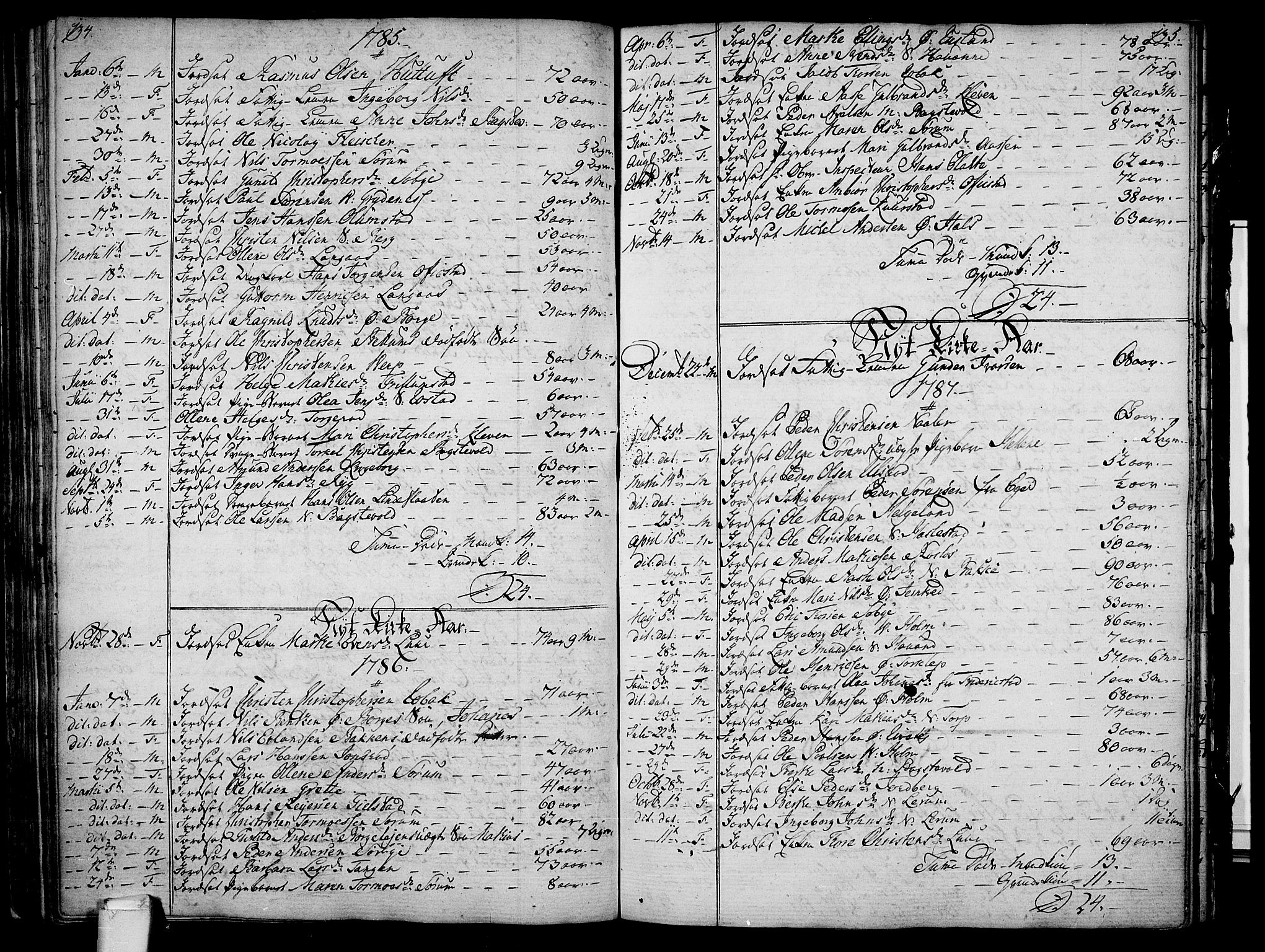 Våle kirkebøker, AV/SAKO-A-334/F/Fa/L0005: Parish register (official) no. I 5, 1773-1808, p. 134-135
