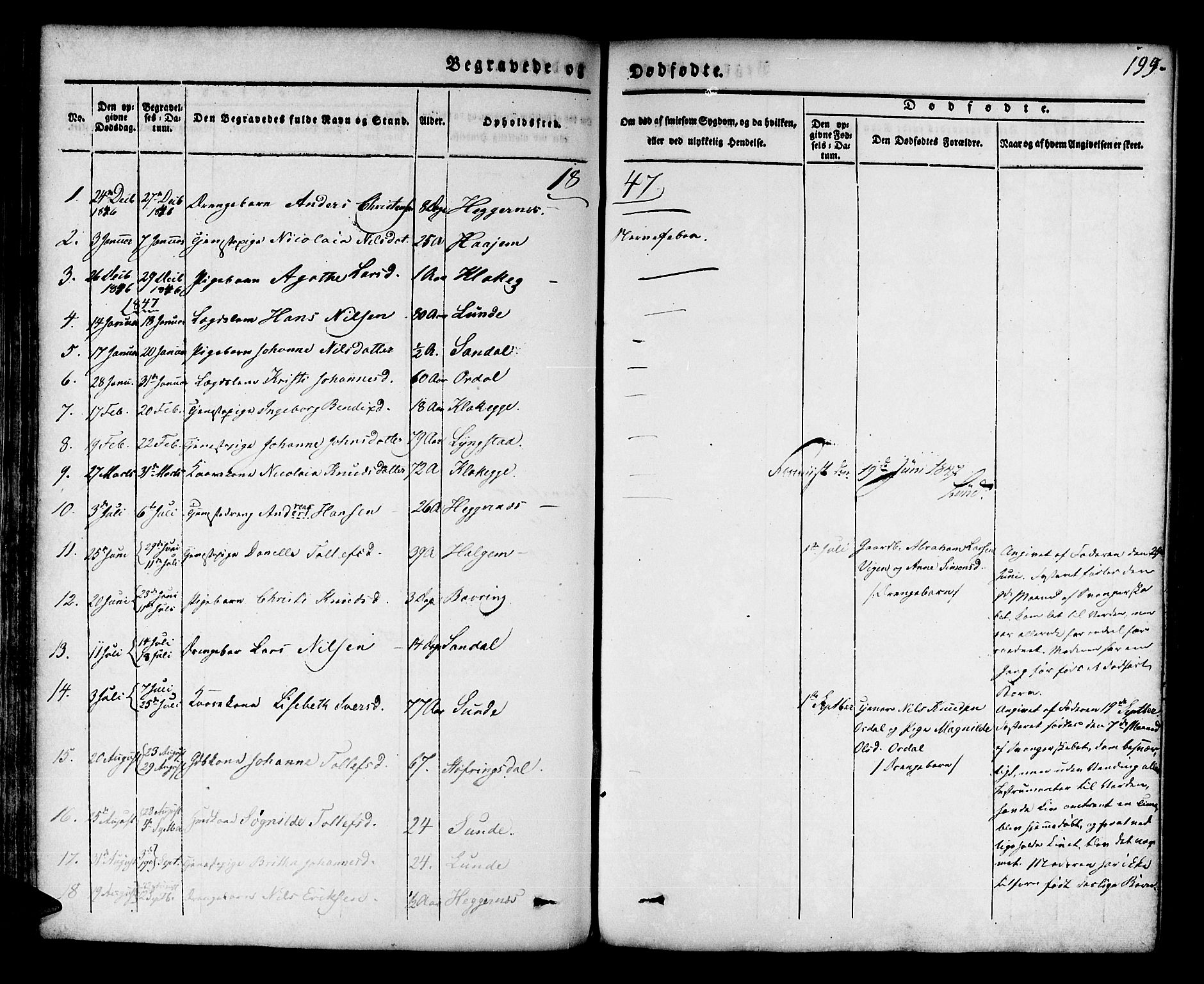 Jølster sokneprestembete, SAB/A-80701/H/Haa/Haaa/L0009: Parish register (official) no. A 9, 1833-1848, p. 199
