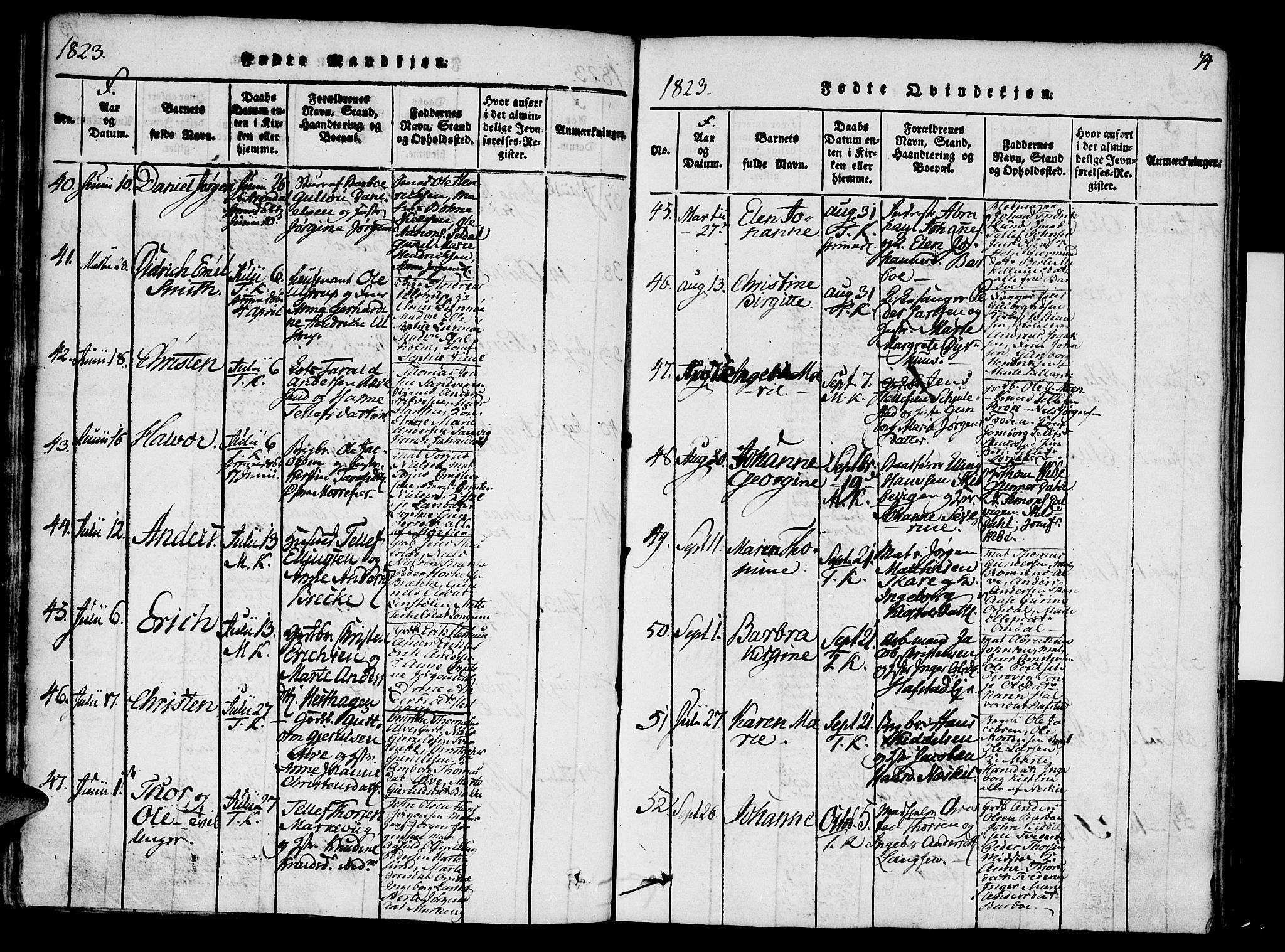 Austre Moland sokneprestkontor, SAK/1111-0001/F/Fa/Faa/L0004: Parish register (official) no. A 4, 1816-1824, p. 74