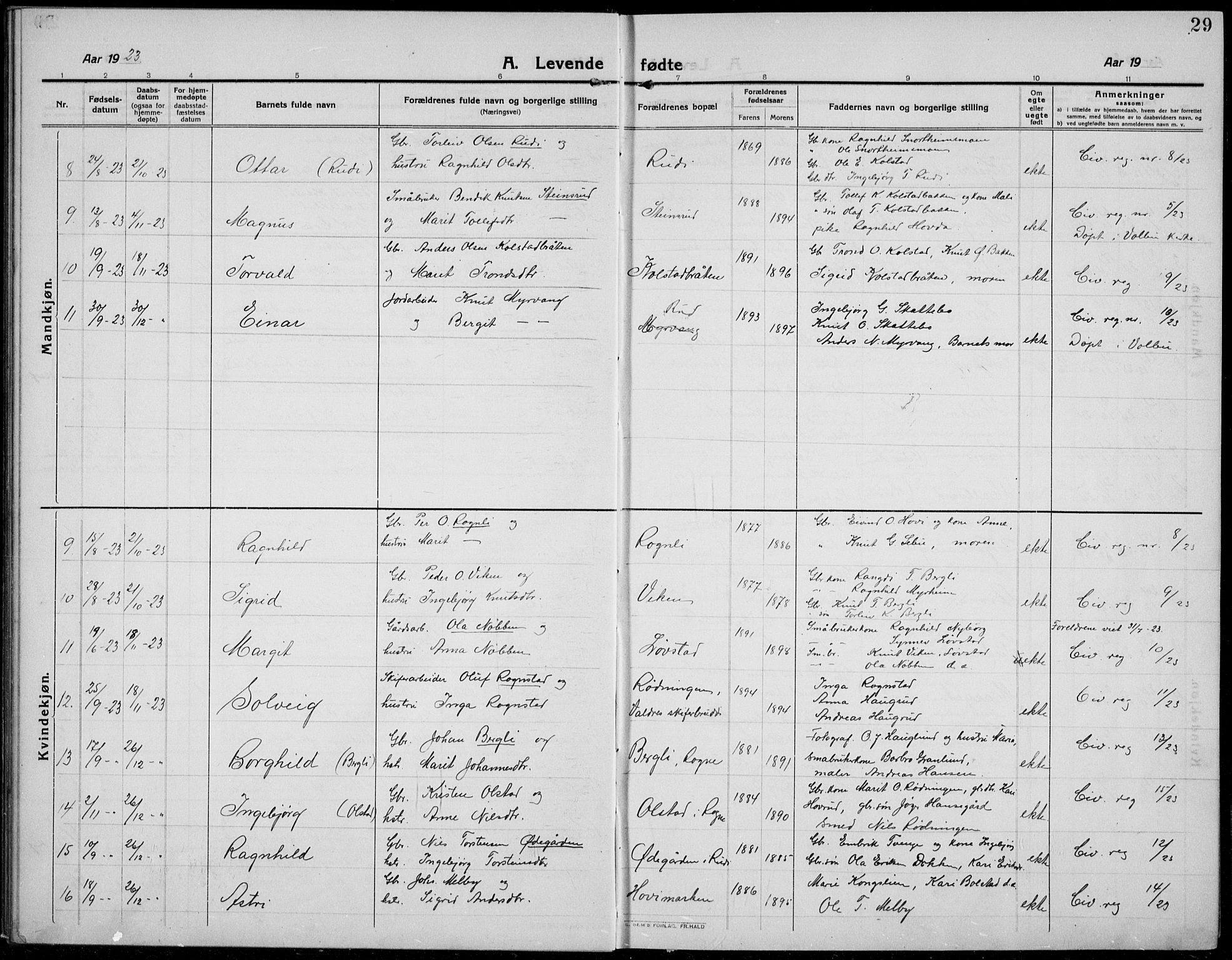 Øystre Slidre prestekontor, SAH/PREST-138/H/Ha/Hab/L0008: Parish register (copy) no. 8, 1911-1938, p. 29