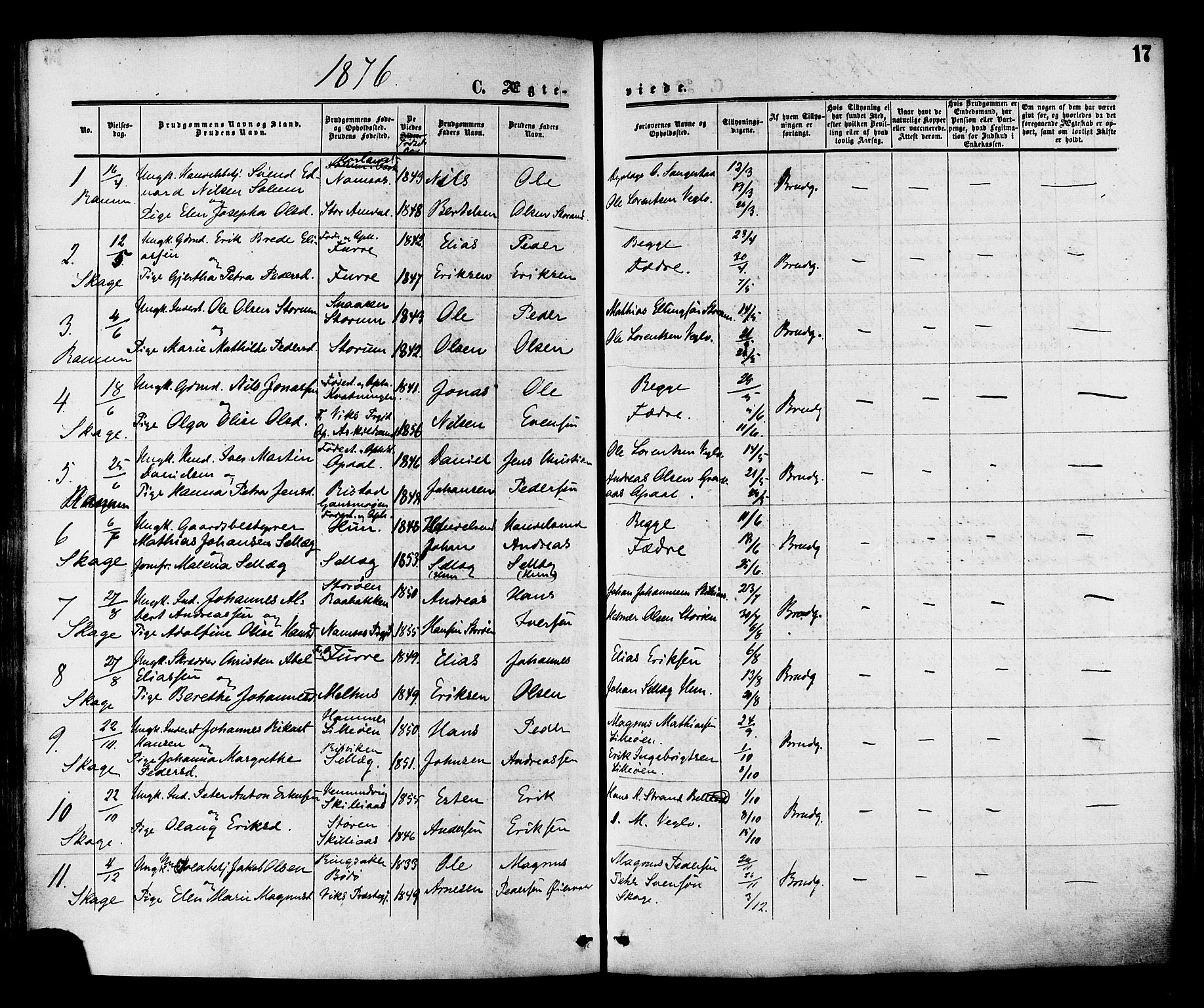 Ministerialprotokoller, klokkerbøker og fødselsregistre - Nord-Trøndelag, AV/SAT-A-1458/764/L0553: Parish register (official) no. 764A08, 1858-1880, p. 17