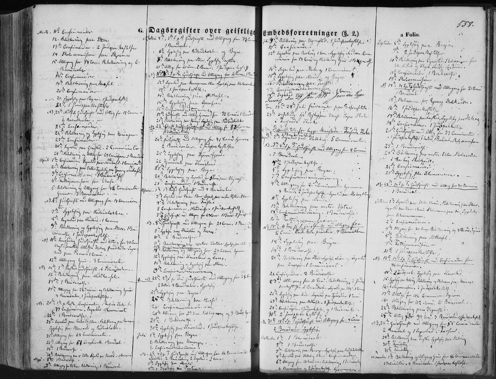 Lista sokneprestkontor, AV/SAK-1111-0027/F/Fa/L0011: Parish register (official) no. A 11, 1861-1878, p. 558