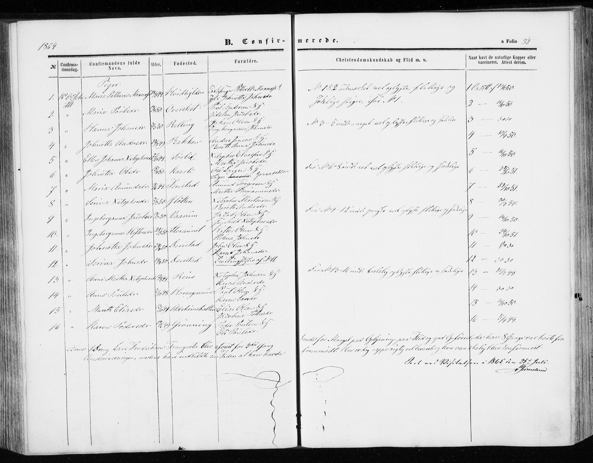 Ministerialprotokoller, klokkerbøker og fødselsregistre - Sør-Trøndelag, AV/SAT-A-1456/646/L0612: Parish register (official) no. 646A10, 1858-1869, p. 38