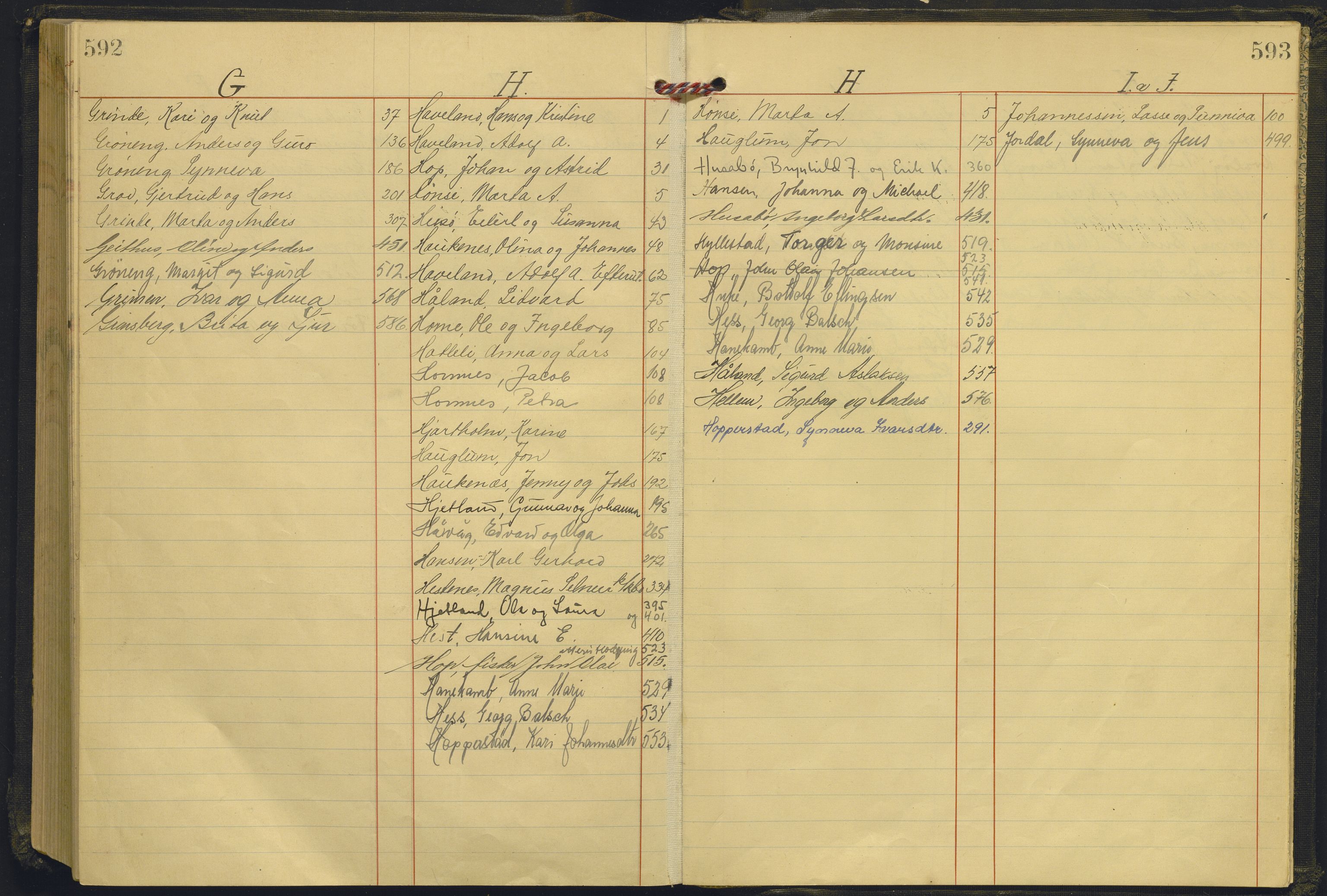 Ytre Sogn tingrett, AV/SAB-A-2601/1/H/Hc/L0010: Skifteutlodningsprotokoll, 1936-1941, p. 592-593