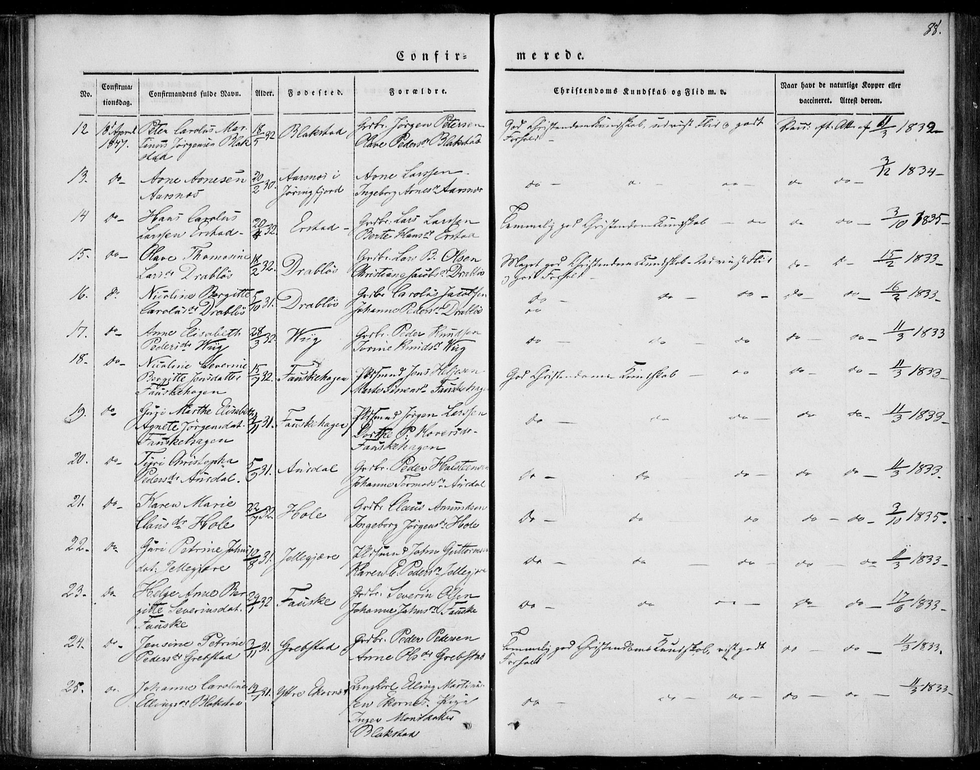 Ministerialprotokoller, klokkerbøker og fødselsregistre - Møre og Romsdal, SAT/A-1454/522/L0312: Parish register (official) no. 522A07, 1843-1851, p. 88
