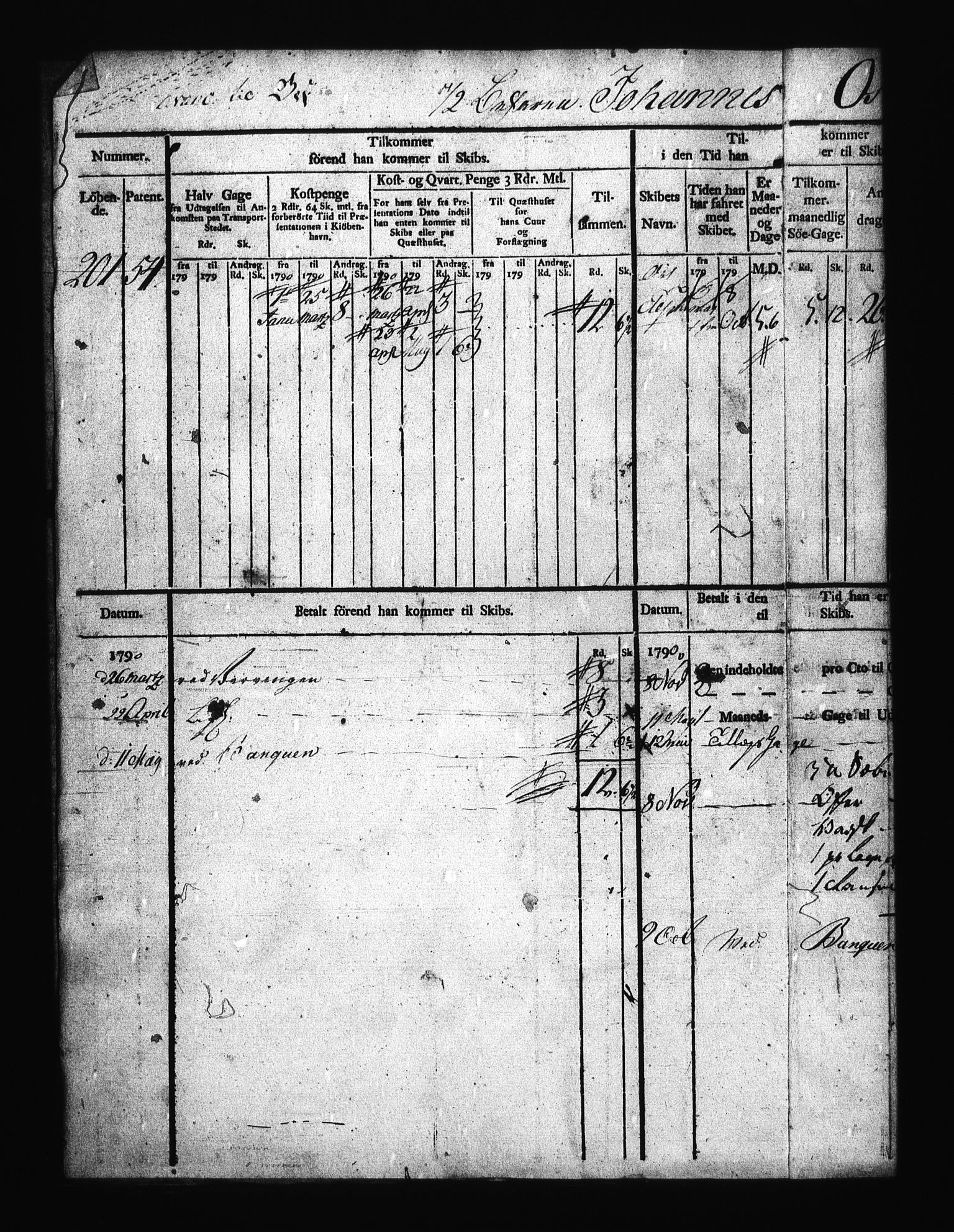 Sjøetaten, AV/RA-EA-3110/F/L0015: Kristiansand distrikt, bind 2, 1790