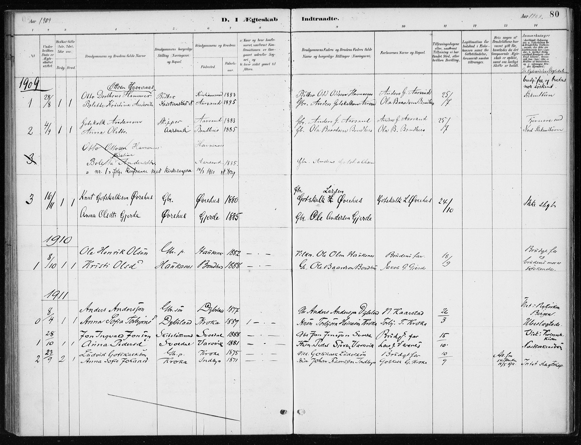 Kvinnherad sokneprestembete, SAB/A-76401/H/Haa: Parish register (official) no. F 1, 1887-1912, p. 80