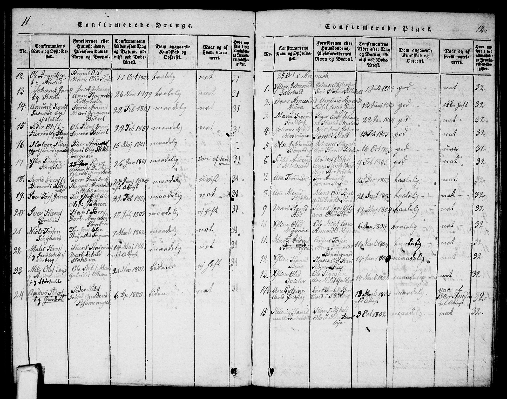 Aremark prestekontor Kirkebøker, AV/SAO-A-10899/G/Ga/L0001: Parish register (copy) no.  I 1, 1814-1834, p. 11-12