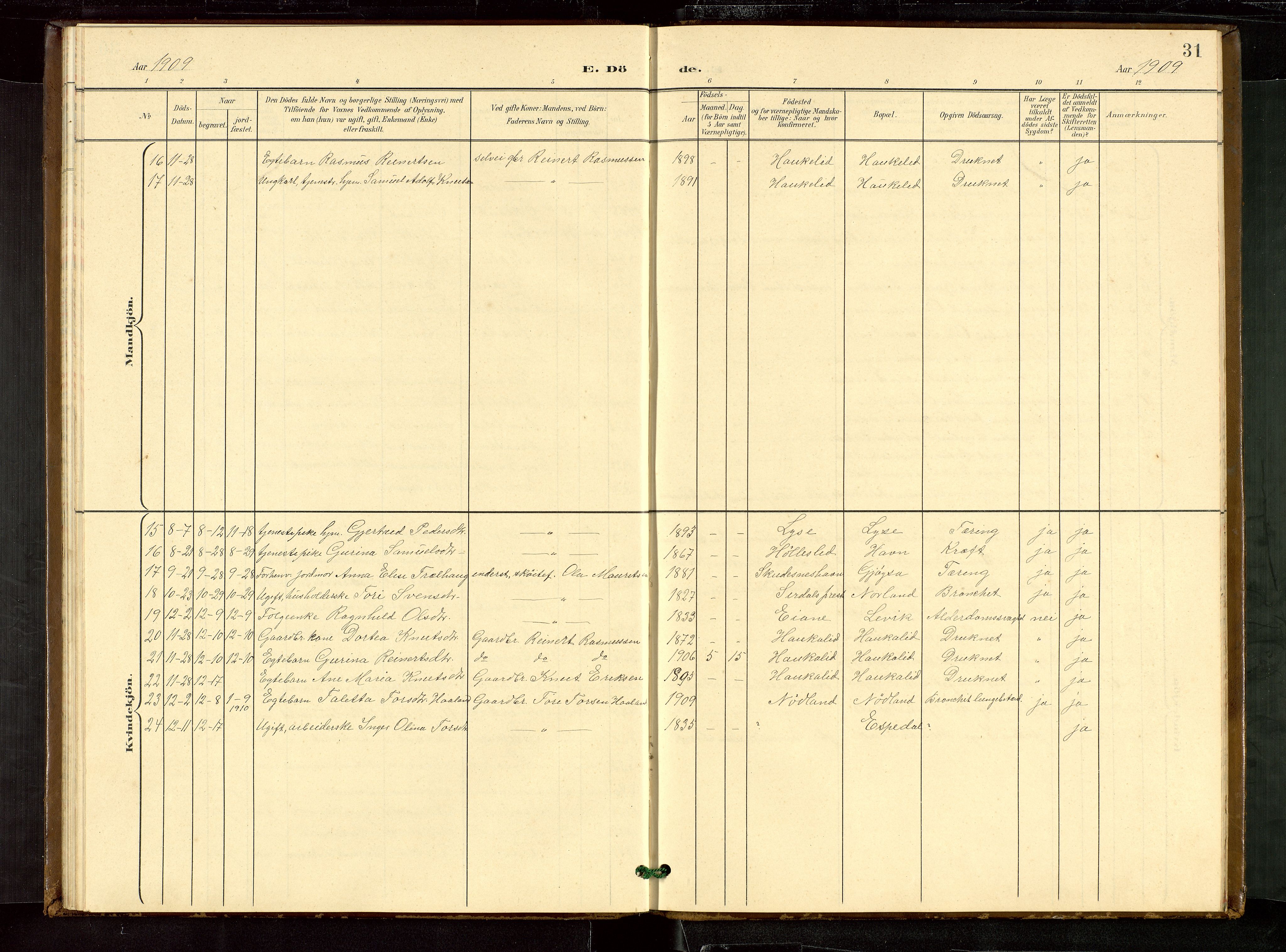 Høgsfjord sokneprestkontor, SAST/A-101624/H/Ha/Hab/L0010: Parish register (copy) no. B 10, 1900-1922, p. 31