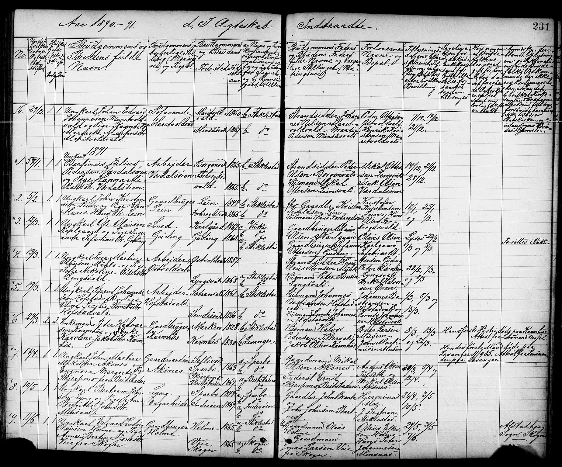 Ministerialprotokoller, klokkerbøker og fødselsregistre - Nord-Trøndelag, SAT/A-1458/723/L0257: Parish register (copy) no. 723C05, 1890-1907, p. 231