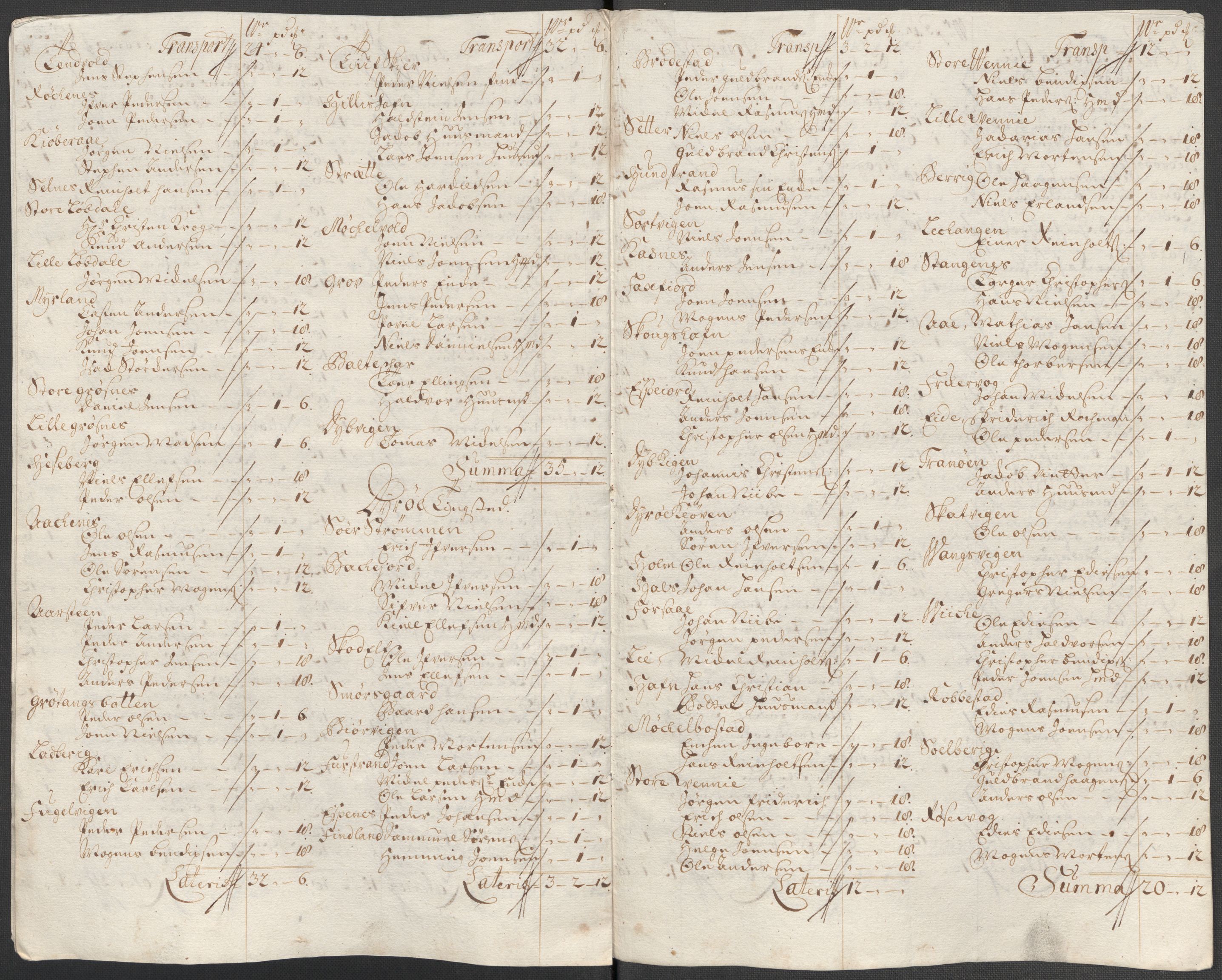 Rentekammeret inntil 1814, Reviderte regnskaper, Fogderegnskap, RA/EA-4092/R68/L4761: Fogderegnskap Senja og Troms, 1715, p. 186