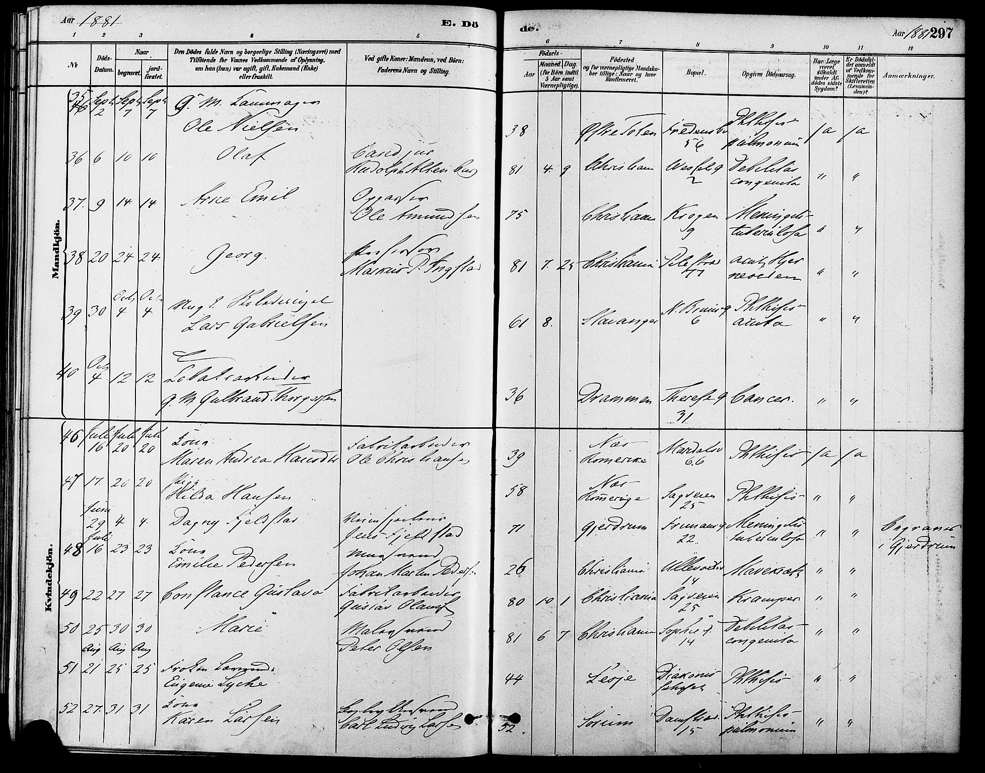 Gamle Aker prestekontor Kirkebøker, AV/SAO-A-10617a/F/L0006: Parish register (official) no. 6, 1880-1887, p. 297