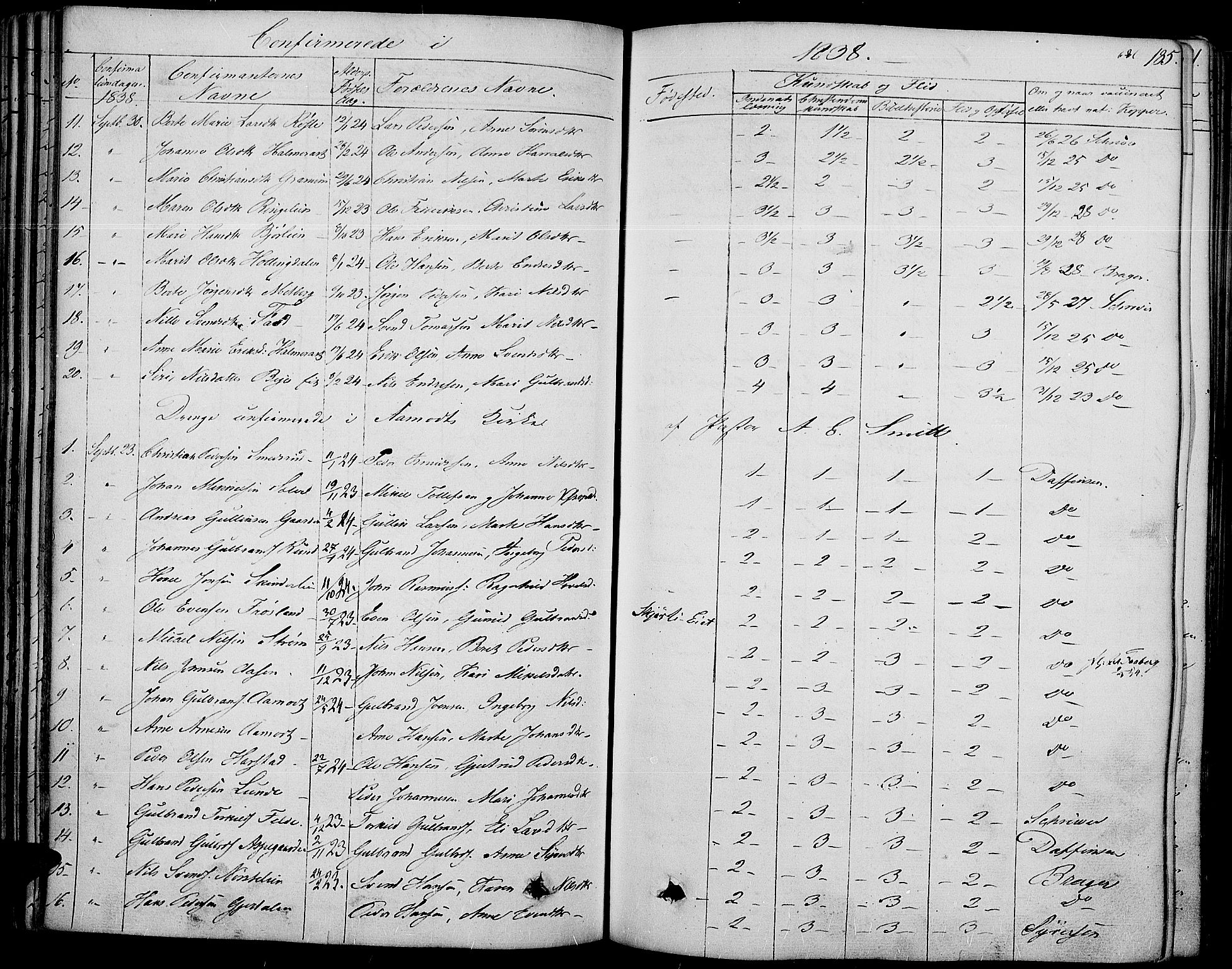 Land prestekontor, AV/SAH-PREST-120/H/Ha/Haa/L0008: Parish register (official) no. 8, 1830-1846, p. 185