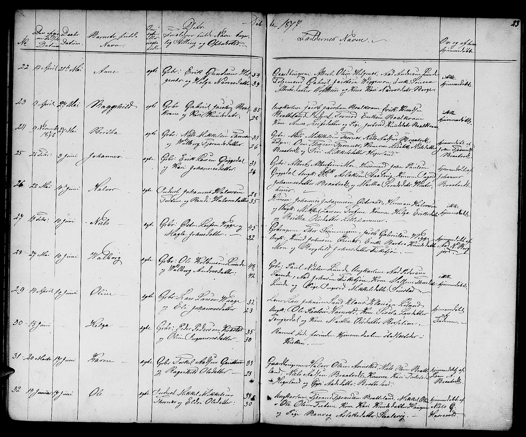 Suldal sokneprestkontor, SAST/A-101845/01/V/L0004: Parish register (copy) no. B 4, 1866-1885, p. 23