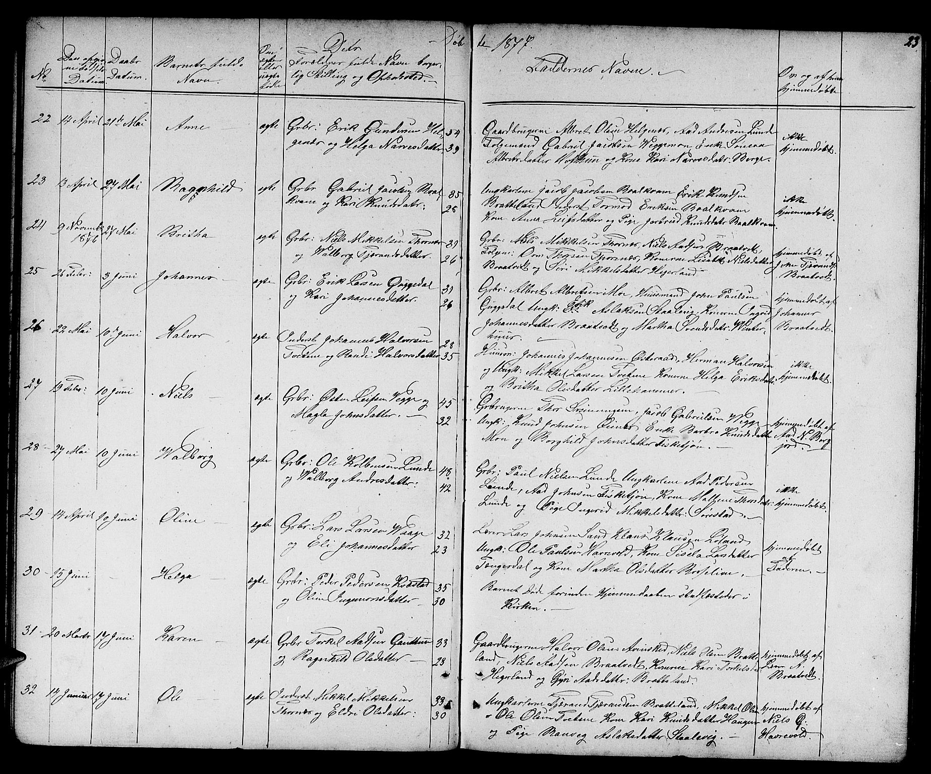 Suldal sokneprestkontor, AV/SAST-A-101845/01/V/L0004: Parish register (copy) no. B 4, 1866-1885, p. 23