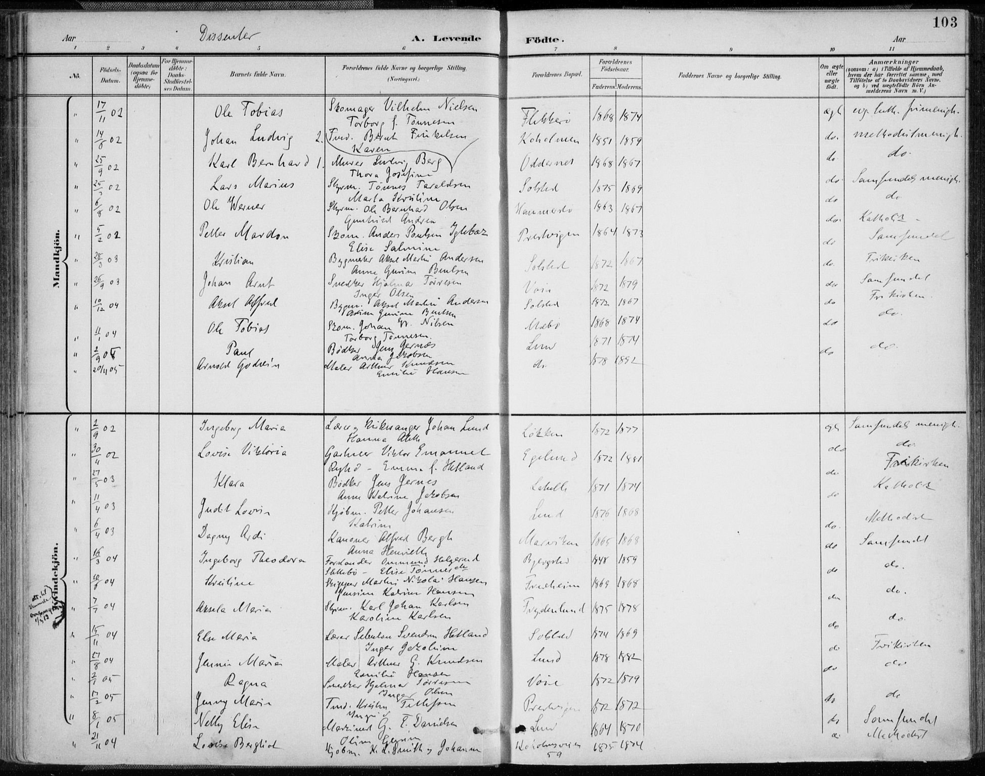 Oddernes sokneprestkontor, AV/SAK-1111-0033/F/Fa/Faa/L0010: Parish register (official) no. A 10, 1897-1911, p. 103