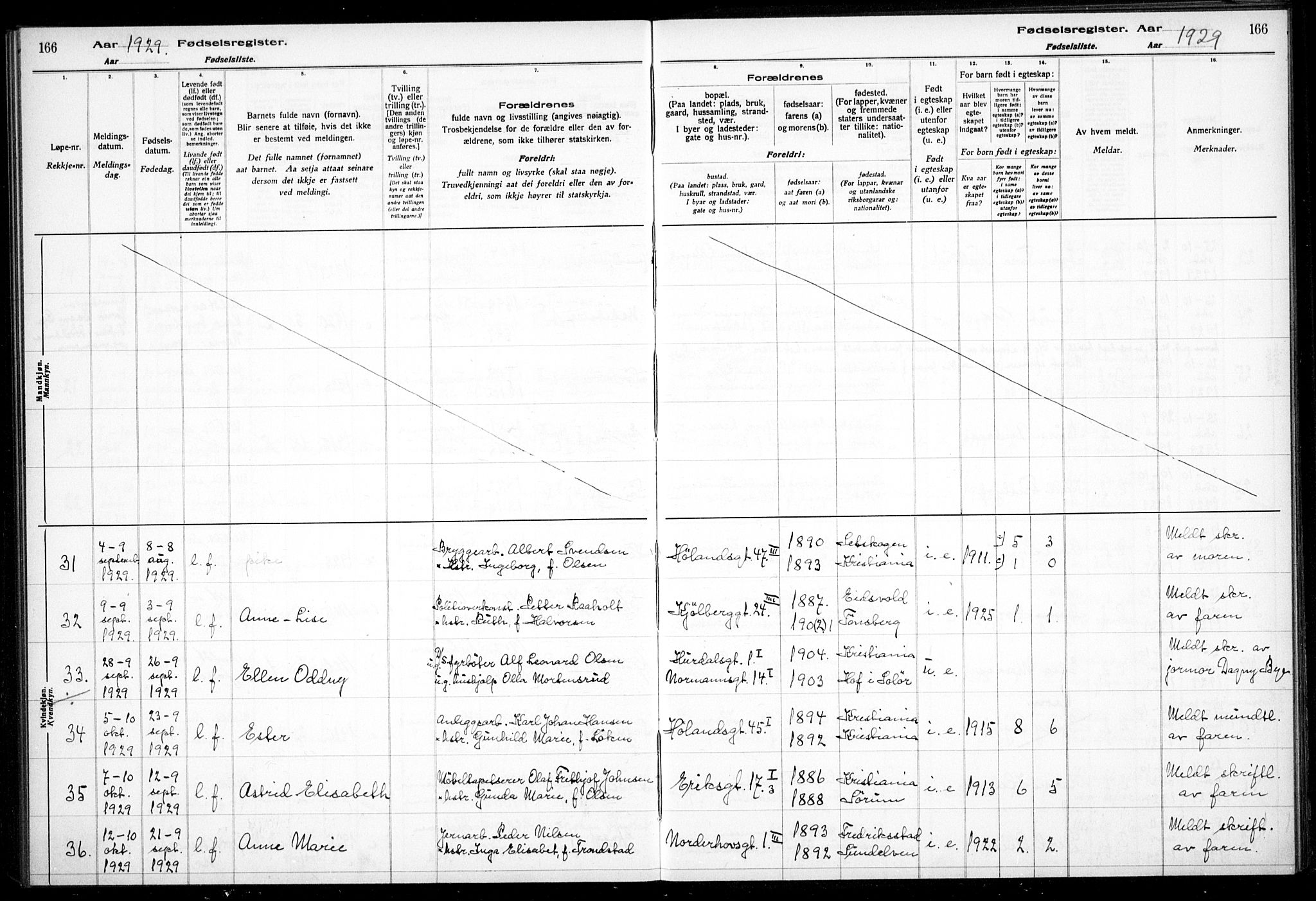 Kampen prestekontor Kirkebøker, AV/SAO-A-10853/J/Ja/L0002: Birth register no. 2, 1920-1935, p. 166